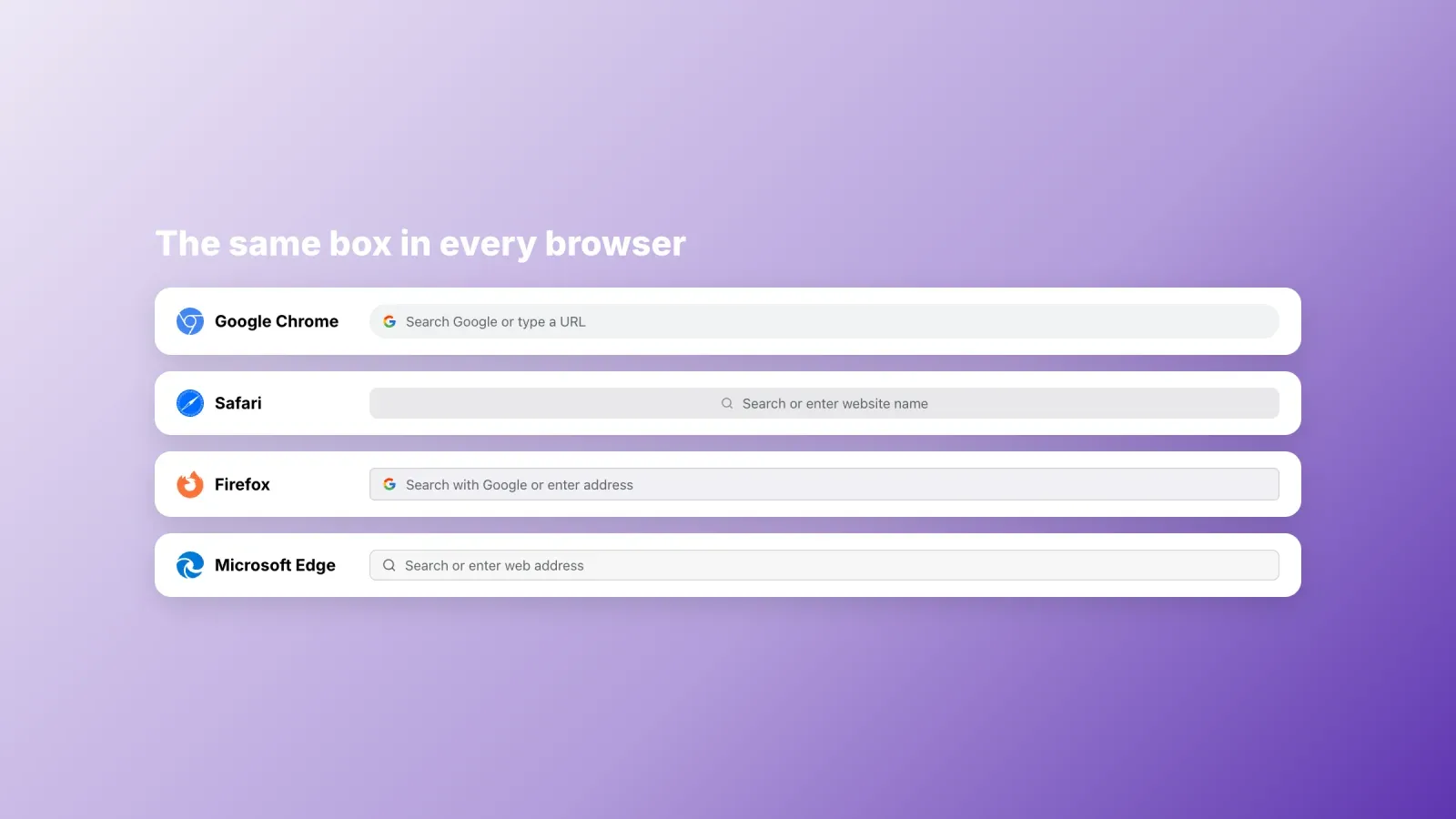 The address bar placeholder text in Google Chrome, Safari, Firefox and Microsoft Edge, each inviting you to search or enter an address