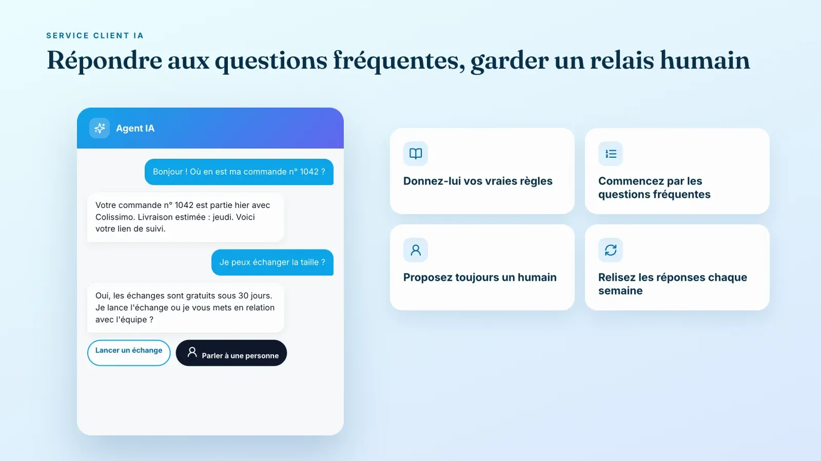 Widget de chat IA qui répond à une question de suivi de commande et à un échange de taille, avec un bouton pour parler à une personne, à côté de quatre conseils
