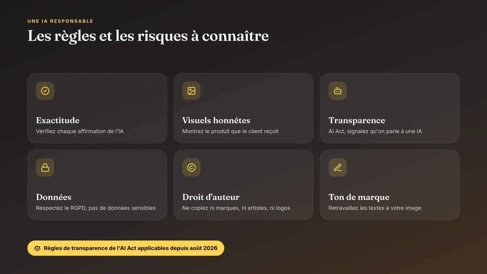 Six règles pour utiliser l'IA en e-commerce, exactitude, visuels honnêtes, transparence selon l'AI Act, protection des données, droit d'auteur et ton de marque