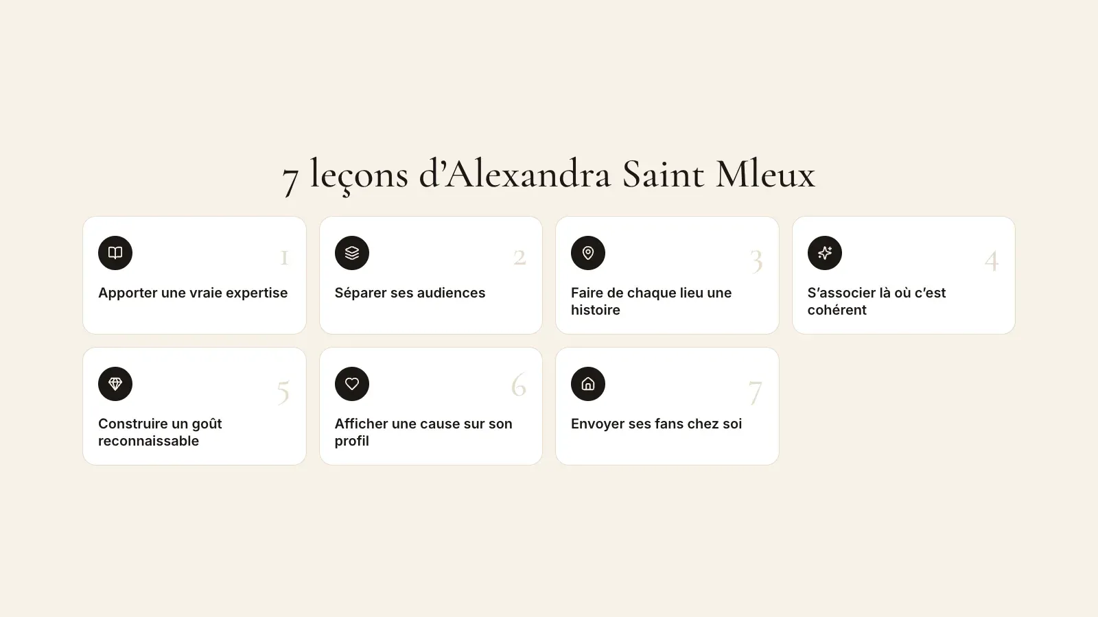 Sept leçons d'Alexandra Saint Mleux pour les créateurs, d'apporter une vraie expertise à envoyer ses fans vers un endroit à soi