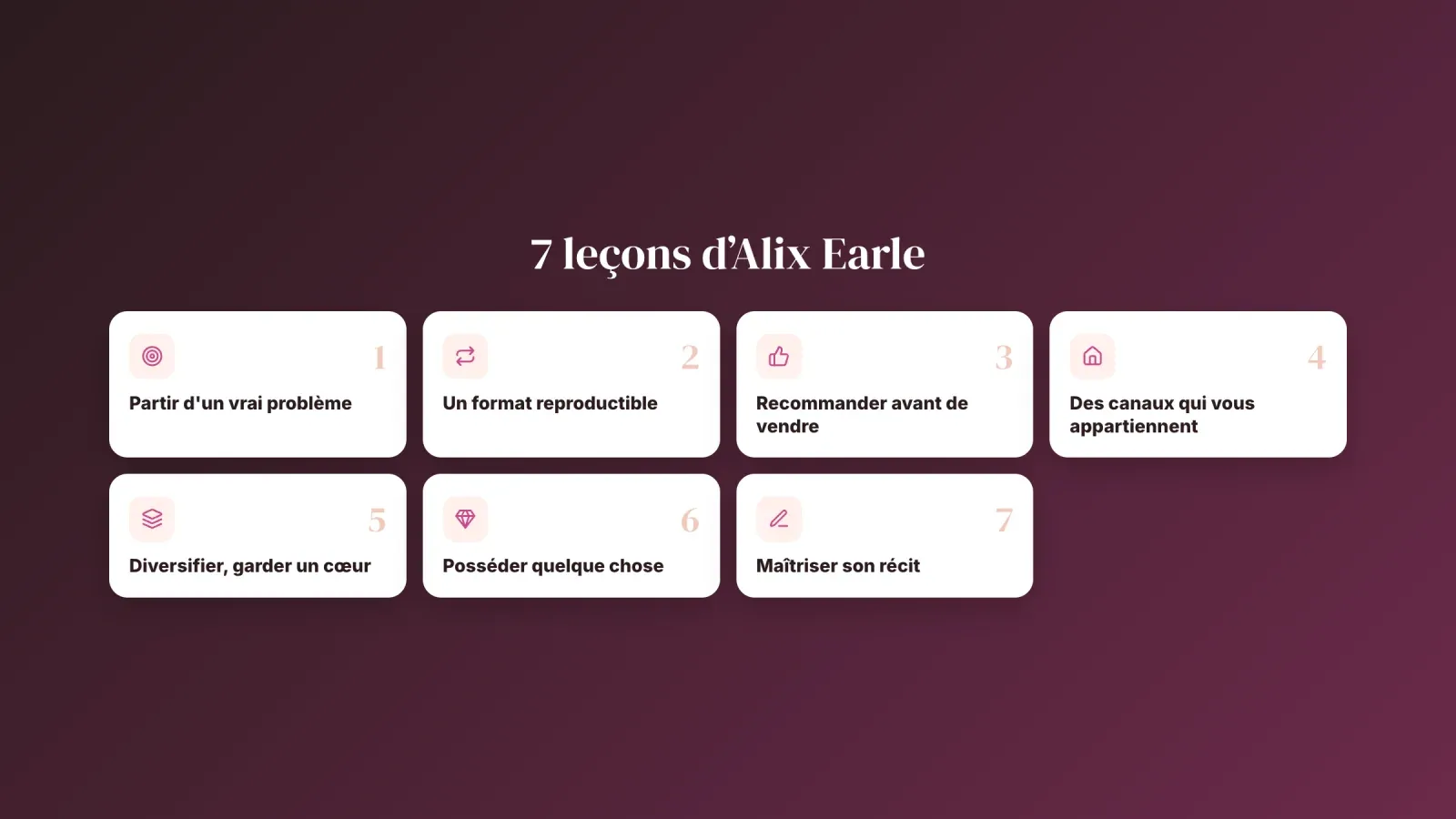Sept leçons d'Alix Earle pour les créateurs, de partir d'un vrai problème à posséder un produit et maîtriser son récit