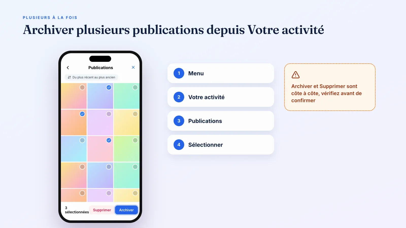 Écran de téléphone dans Votre activité avec trois publications sélectionnées et les boutons Archiver et Supprimer, à côté des quatre étapes et d'un avertissement