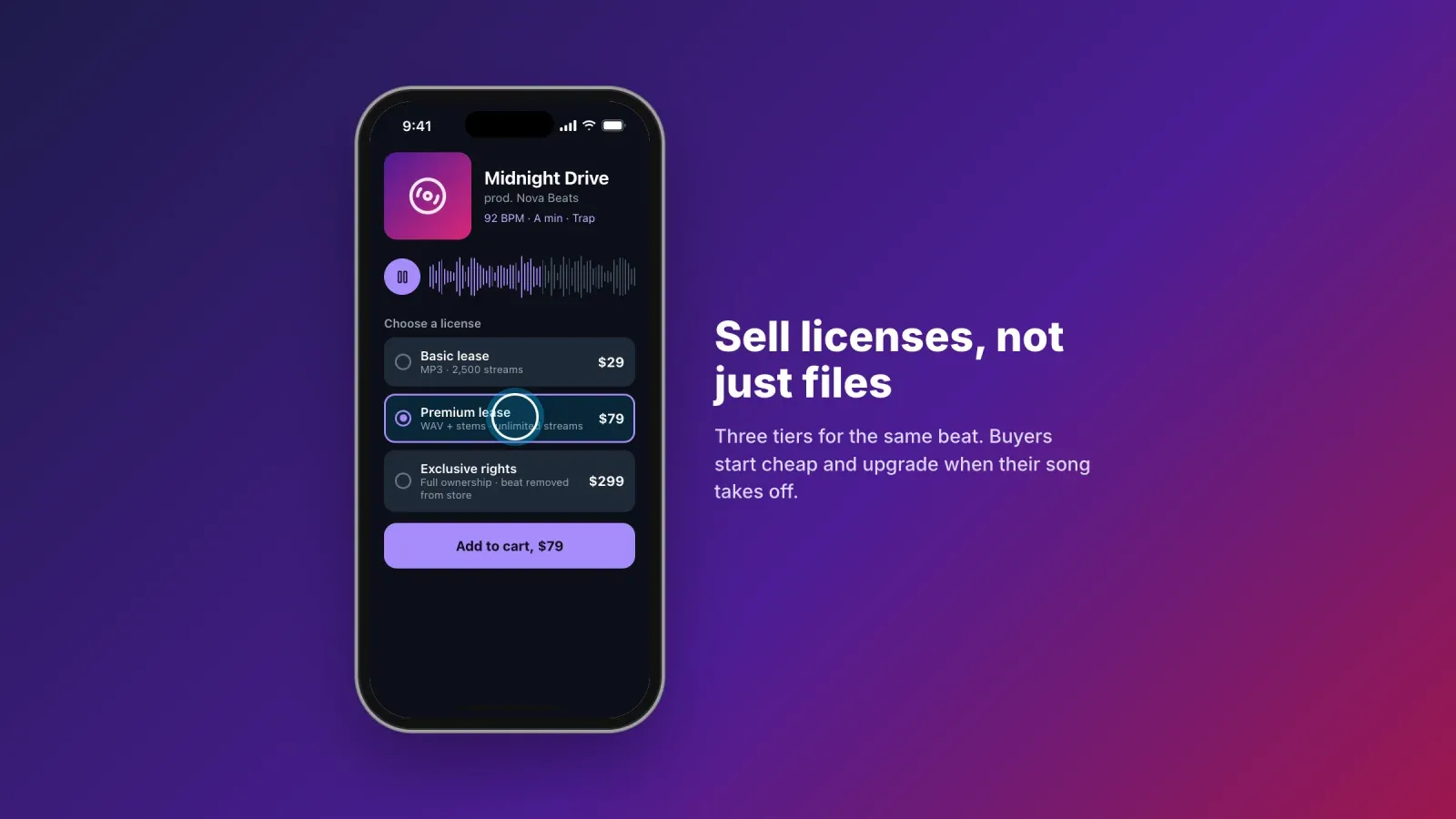 A mobile beat store page with a waveform and three license tiers for the same beat, a basic lease for $29, a premium lease for $79 and exclusive rights for $299