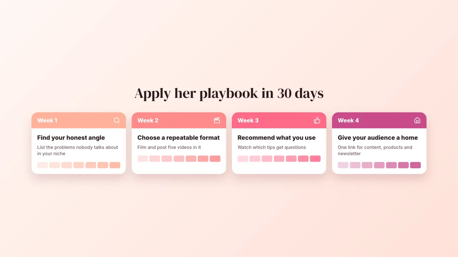 Four-week creator plan inspired by Alix Earle, finding an honest angle, choosing a repeatable format, recommending real products and giving the audience a home