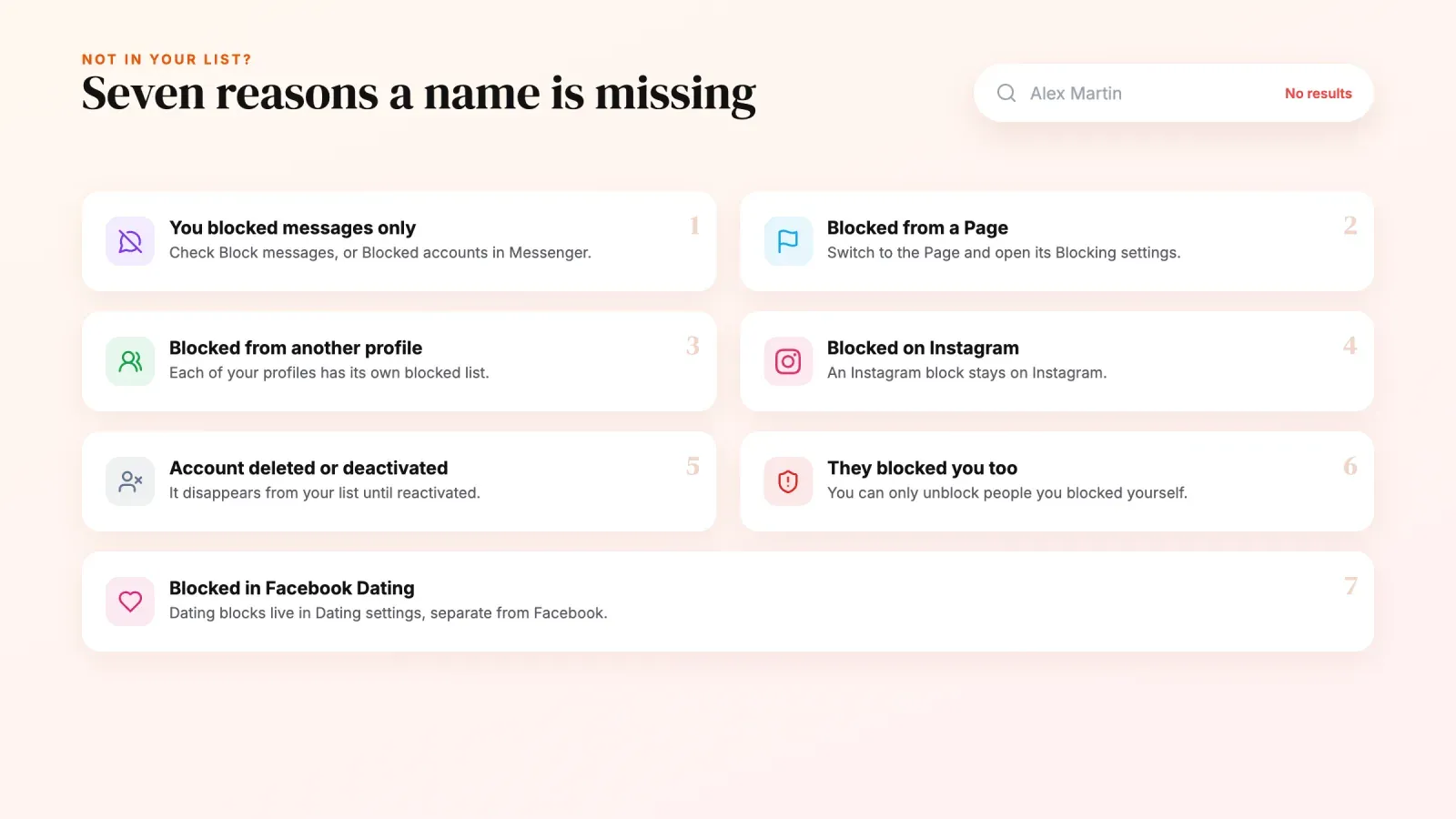 Seven reasons a name is missing from your Facebook blocked list, from a messages-only block or a Page block to Instagram, deleted accounts and Facebook Dating