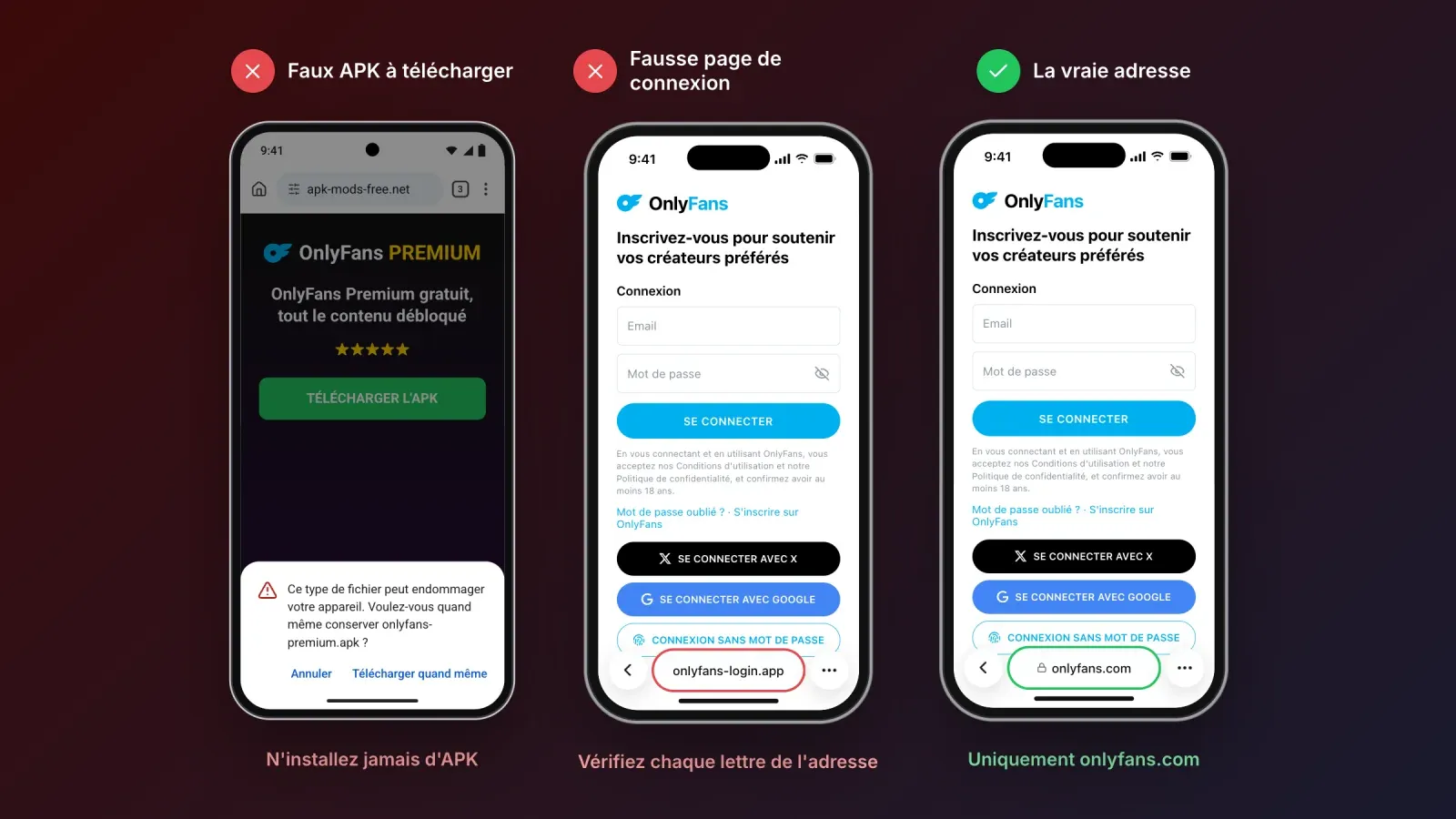 Risques des fausses applications OnlyFans, un avertissement de Chrome sur un APK onlyfans-premium et une fausse adresse de connexion, à côté de la vraie adresse onlyfans.com