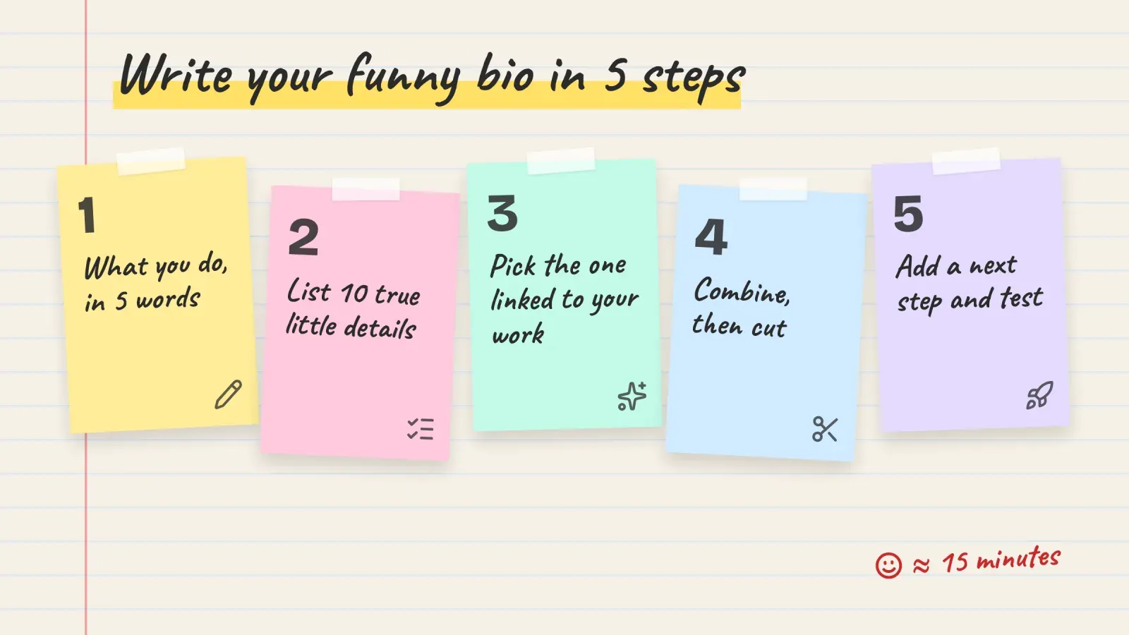 Five sticky notes on lined paper showing the steps to write a funny bio in about 15 minutes