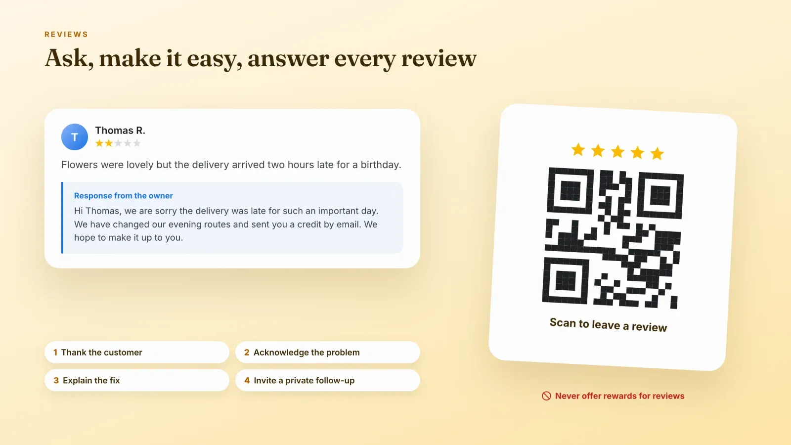 Two star review about a late delivery with a helpful owner response, four reply steps and a QR code card to leave a review