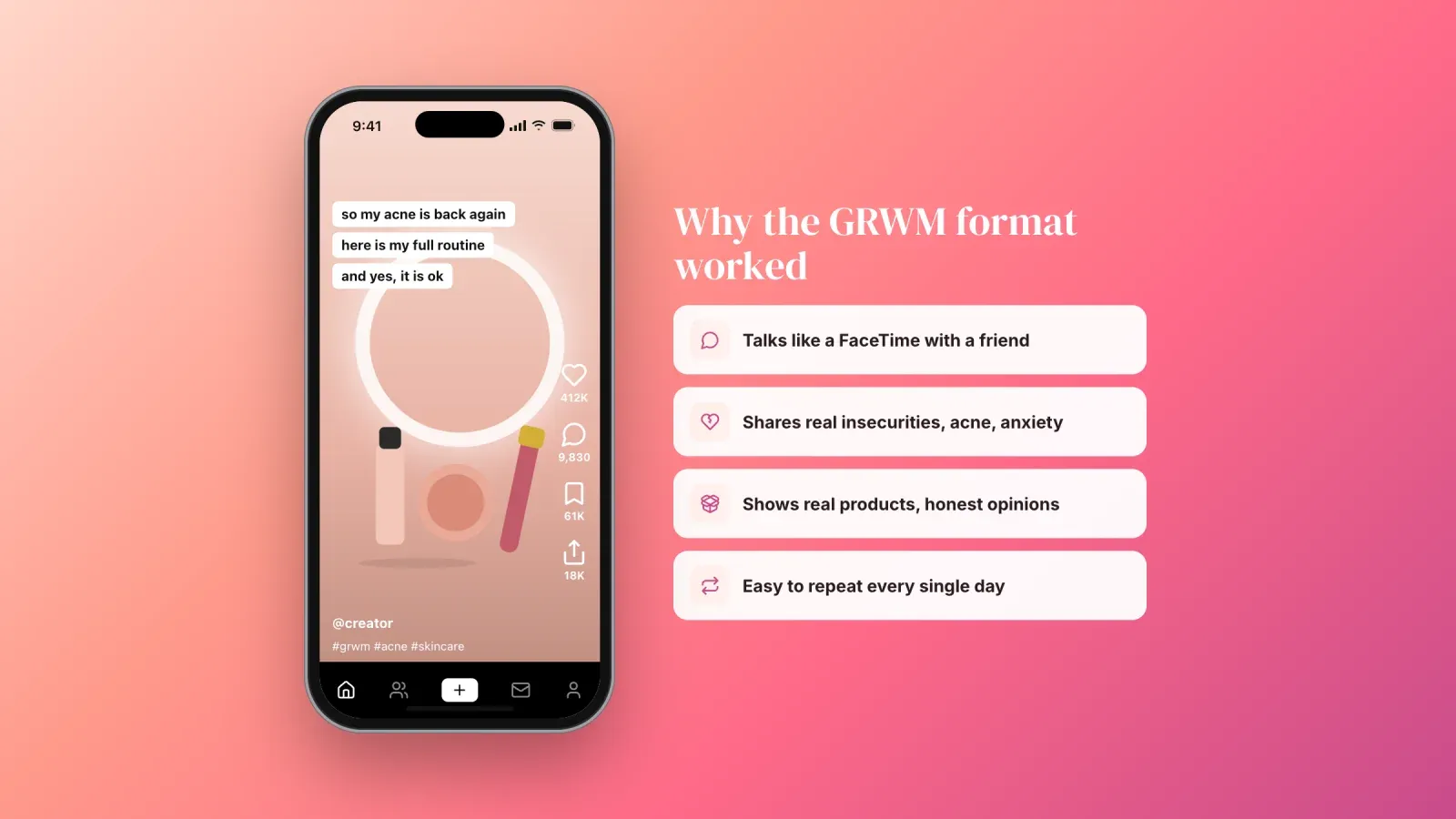 TikTok get ready with me video mockup with captions about acne, next to the four reasons the GRWM format worked