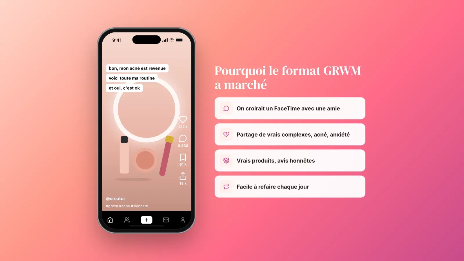 Maquette d'une vidéo TikTok get ready with me avec des sous-titres sur l'acné, à côté des quatre raisons du succès du format GRWM
