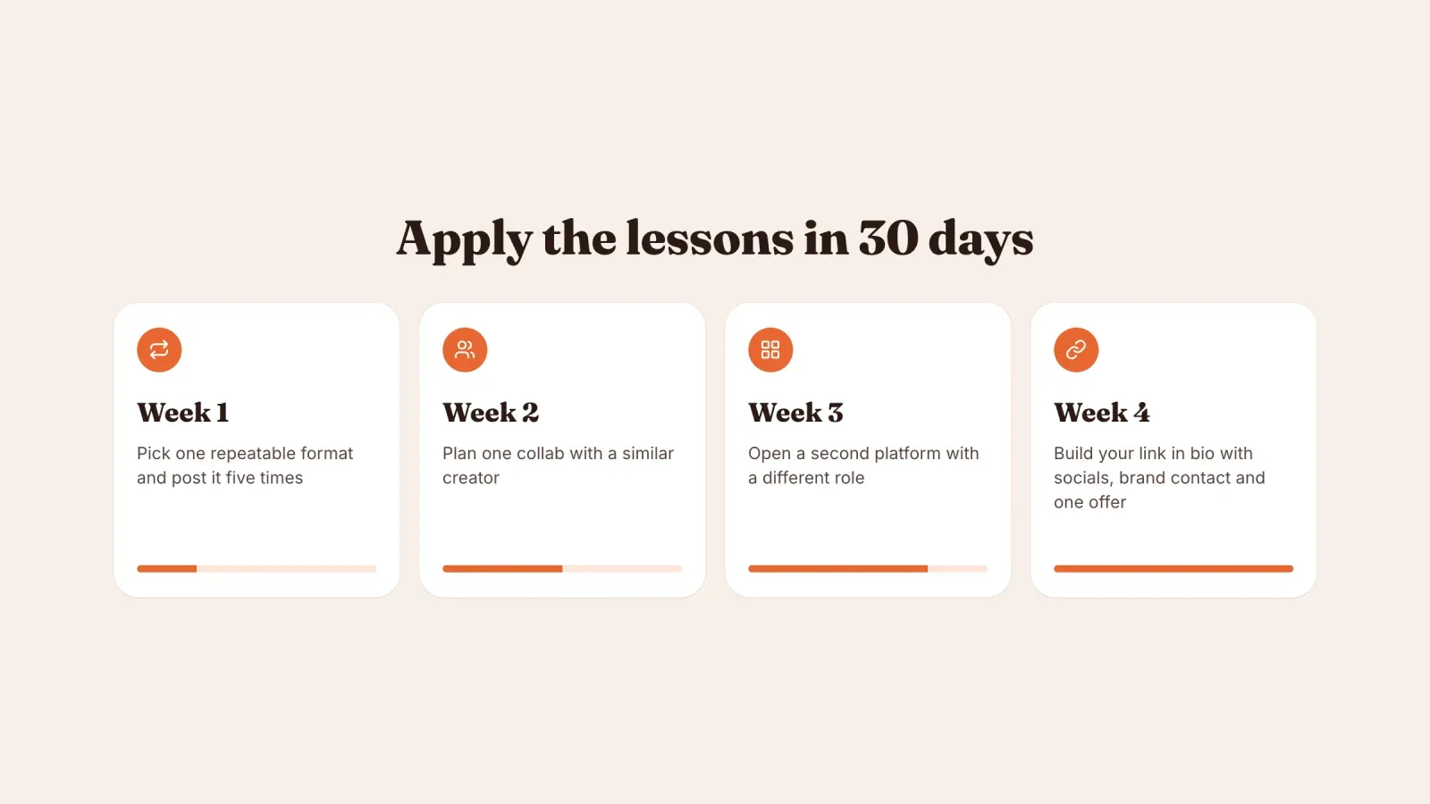 Four-week plan to apply the lessons, a repeatable format, a collaboration, a second platform and a link in bio with one offer