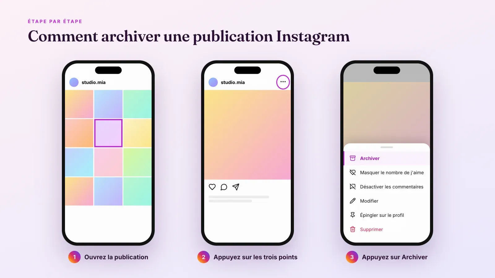 Trois écrans de téléphone pour archiver une publication Instagram, ouvrir la publication, appuyer sur les trois points, puis sur Archiver dans le menu