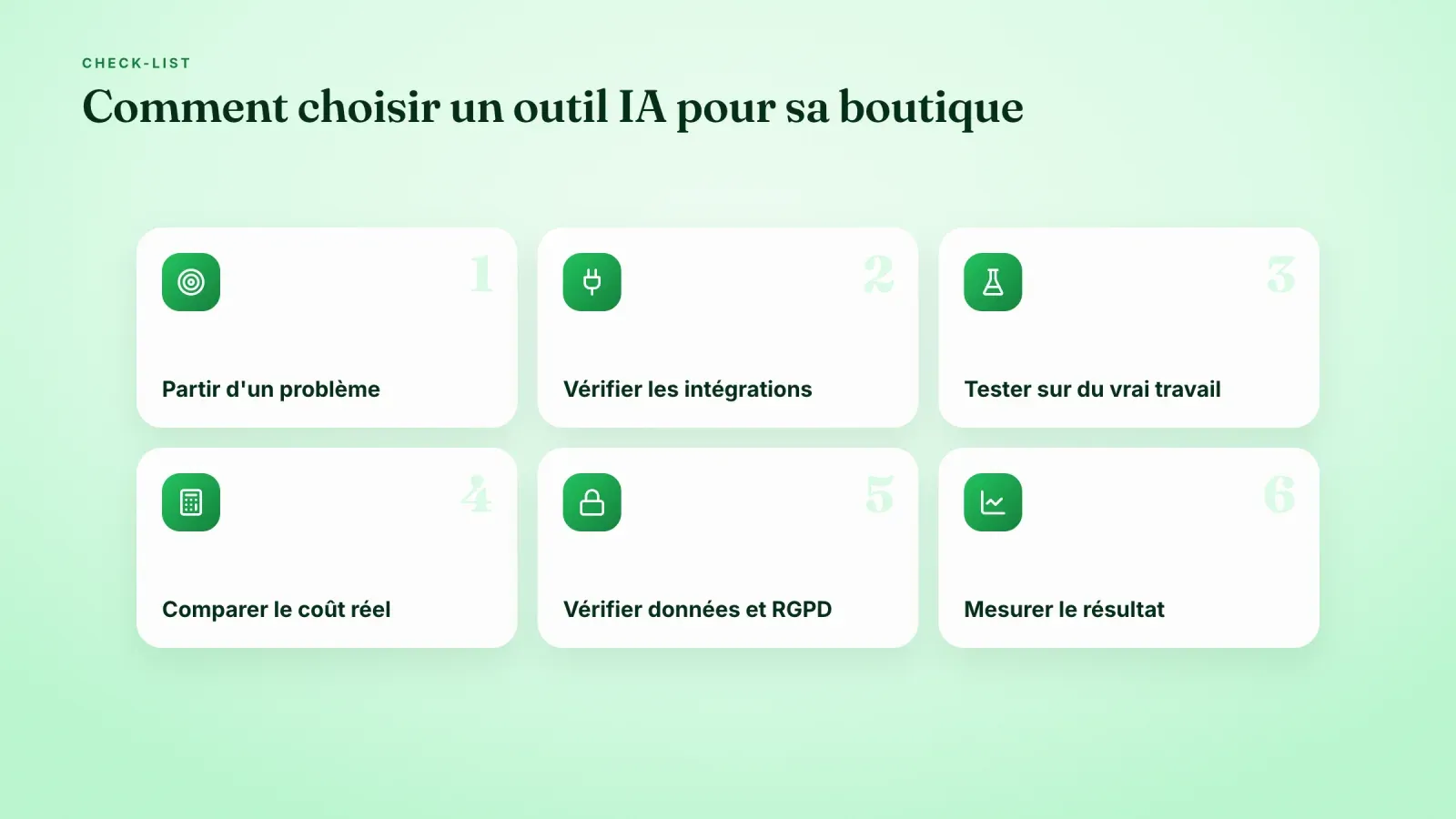Check-list en six étapes pour choisir un outil IA, partir d'un problème, vérifier les intégrations, tester, comparer le coût réel, vérifier les données et mesurer