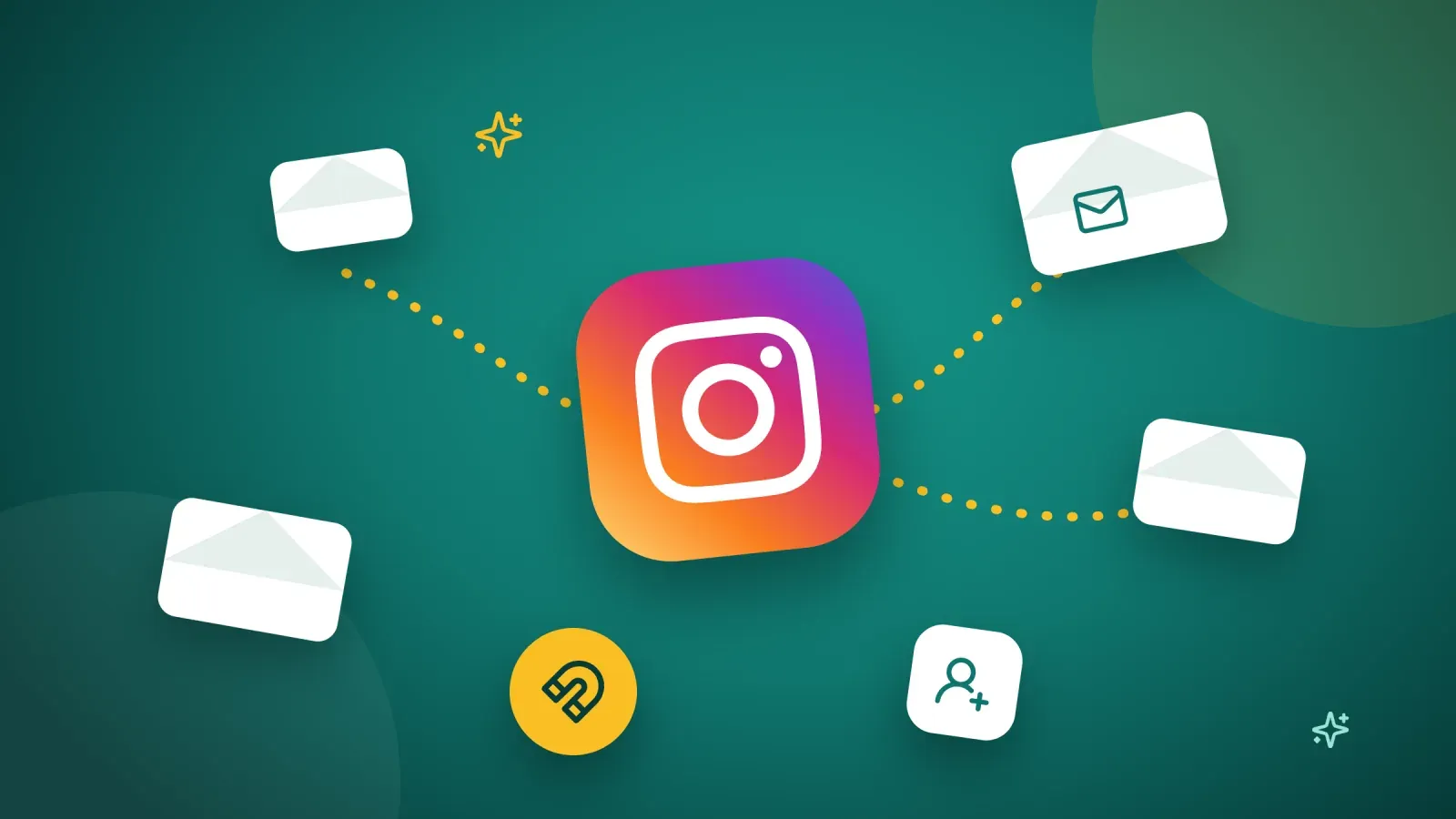 Instagram logo on a teal background connected by dotted lines to floating envelopes, with a magnet and a new contact icon
