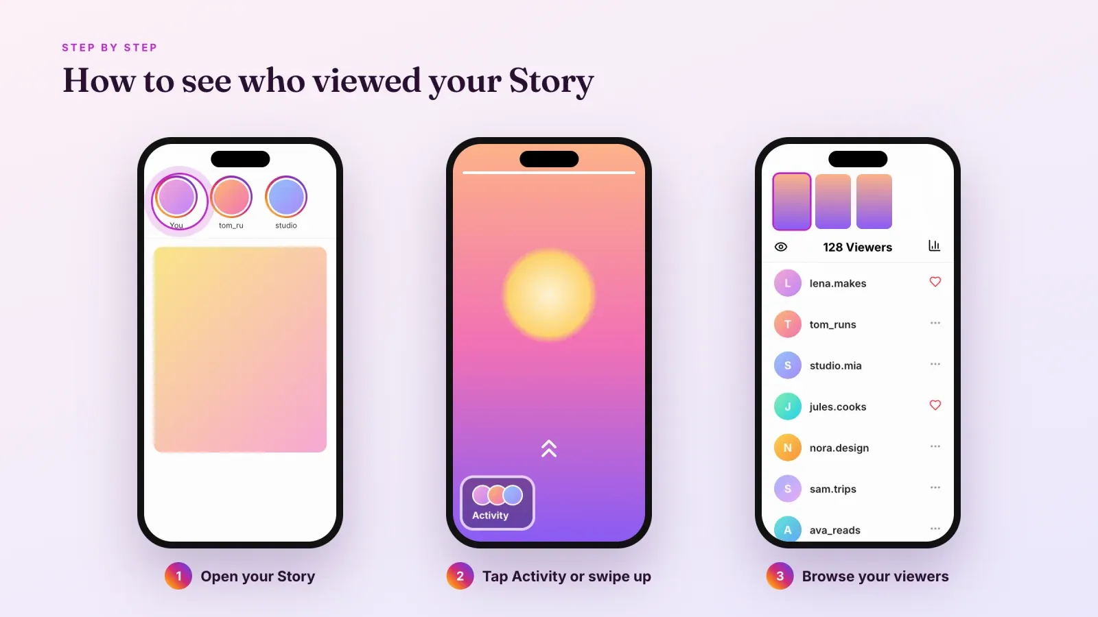 Three phone screens showing how to see Story viewers, open your Story, tap Activity or swipe up, then browse the list of viewers