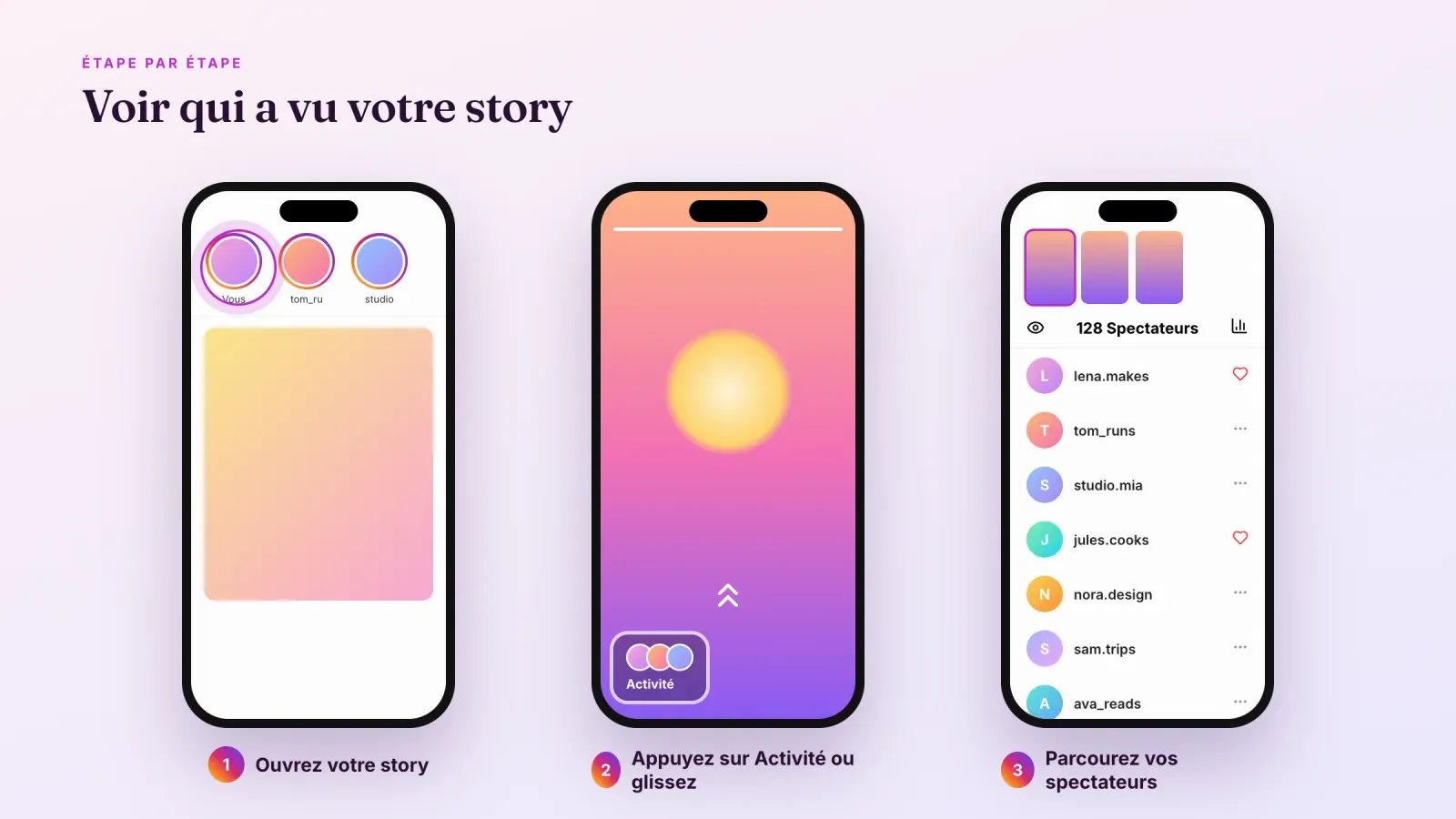 Trois écrans de téléphone pour voir les spectateurs d'une story, ouvrir la story, appuyer sur Activité ou glisser vers le haut, puis parcourir la liste