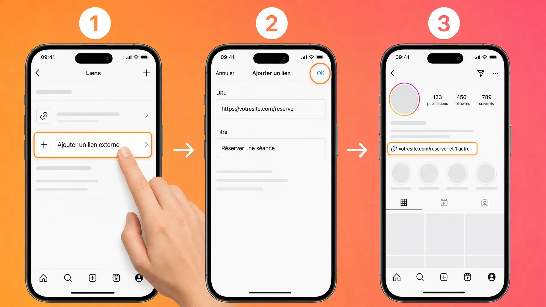 Trois étapes dans l'application Instagram pour ajouter un lien de bio, toucher Ajouter un lien externe, saisir l'URL et le titre, puis voir le lien sur le profil