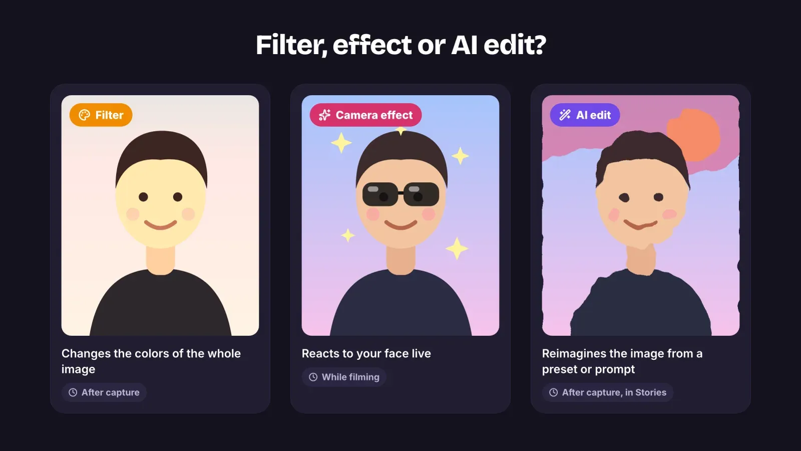 The same selfie shown three ways to compare a color filter, a live camera effect with sunglasses and sparkles, and a painted AI edit