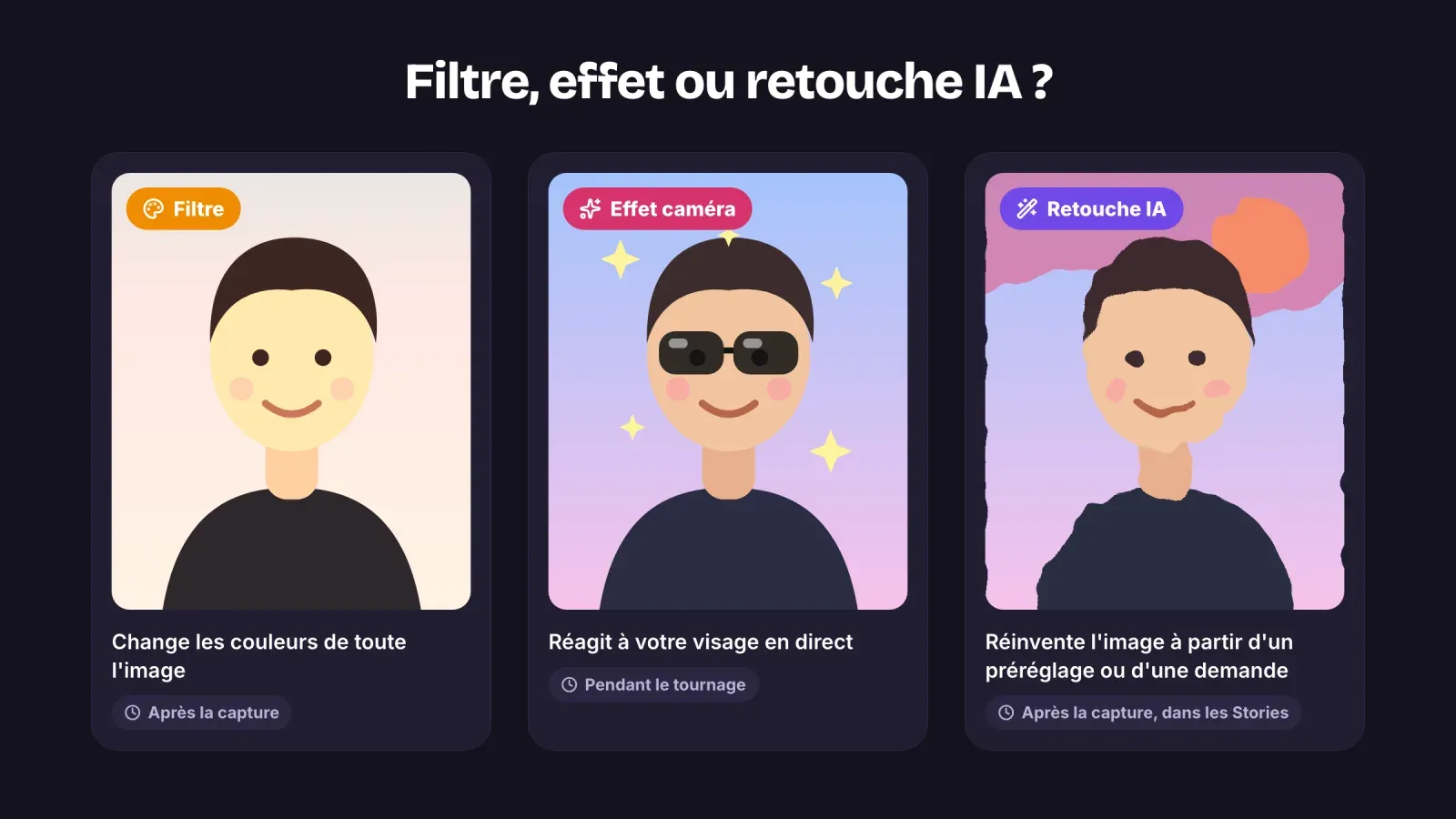 Le même selfie présenté de trois façons pour comparer un filtre de couleur, un effet caméra en direct avec lunettes et paillettes, et une retouche IA peinte