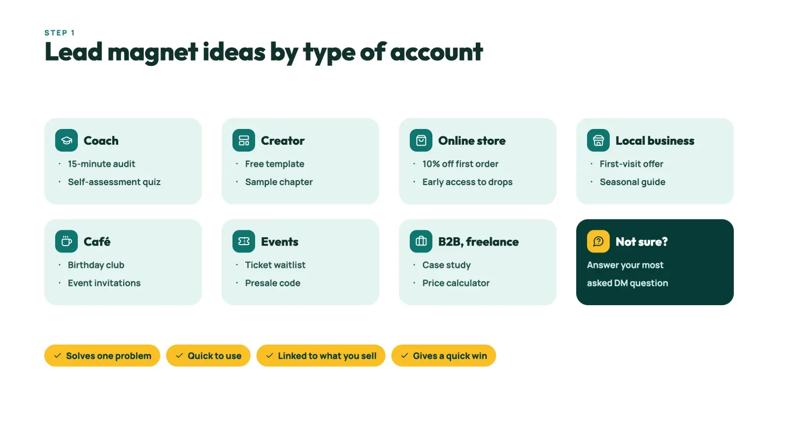 Lead magnet ideas for coaches, creators, online stores, local businesses, cafés, events and B2B, with four qualities of a good lead magnet
