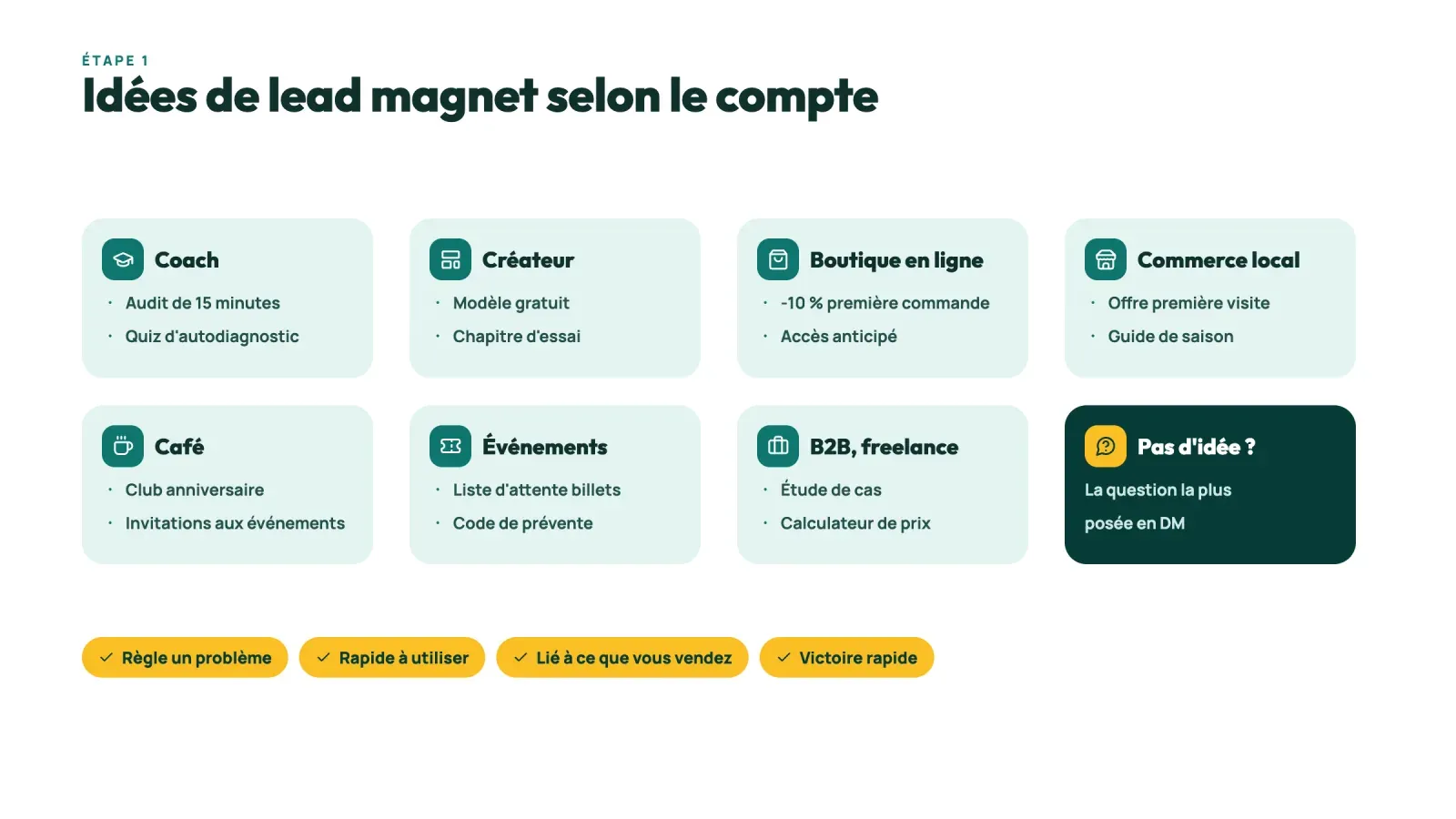 Idées de lead magnet pour coachs, créateurs, boutiques en ligne, commerces locaux, cafés, événements et B2B, avec les quatre qualités d'un bon lead magnet