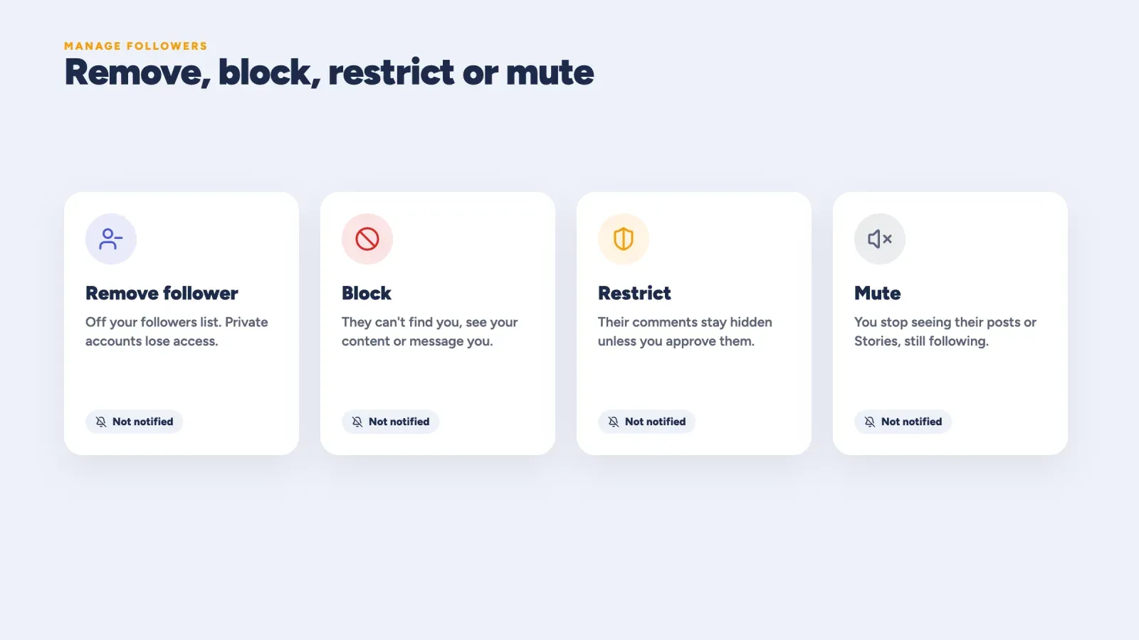 Four ways to manage followers on Instagram, remove, block, restrict and mute, none of which notify the other person