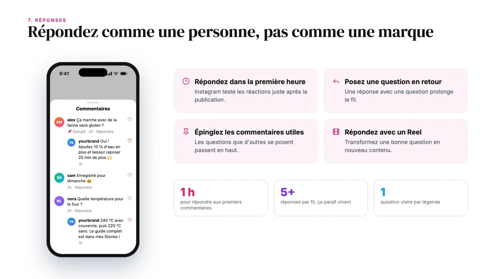 Fenêtre de commentaires Instagram avec une question épinglée et des réponses détaillées du créateur, à côté de quatre conseils pour répondre
