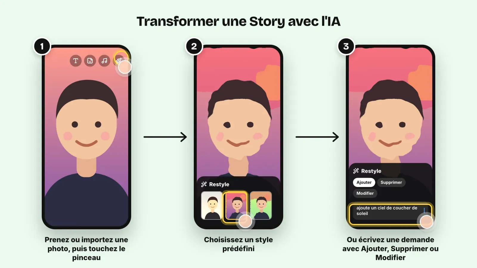 Trois étapes pour transformer une Story Instagram avec l'IA, toucher le pinceau, choisir un style prédéfini ou écrire une demande avec Ajouter, Supprimer ou Modifier