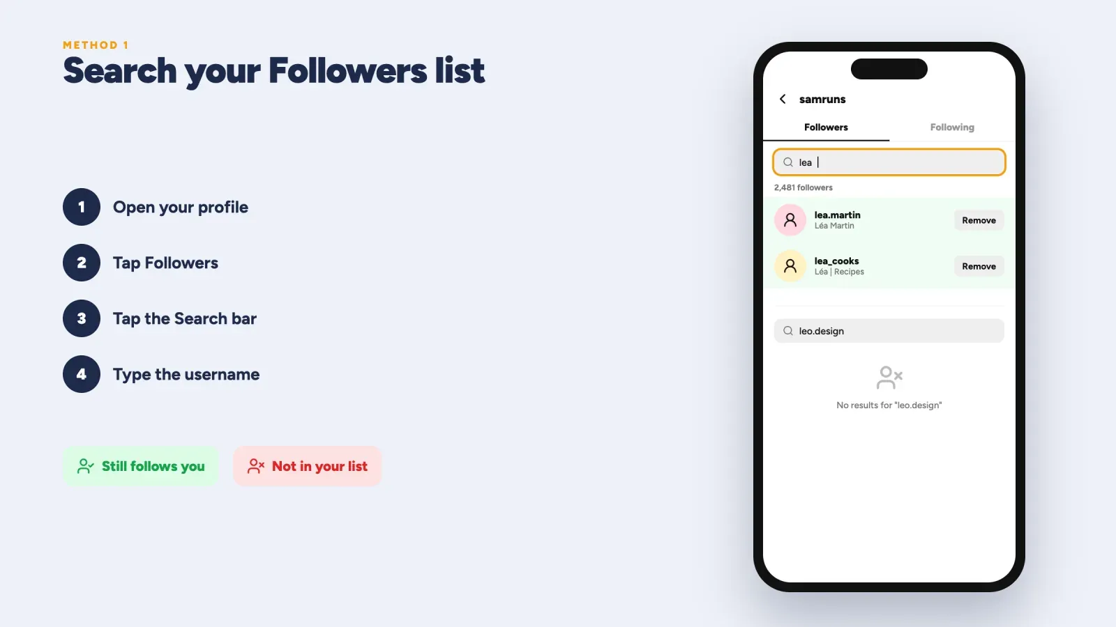 Instagram Followers list with a search showing two matching followers and no result for a username that unfollowed, next to four steps