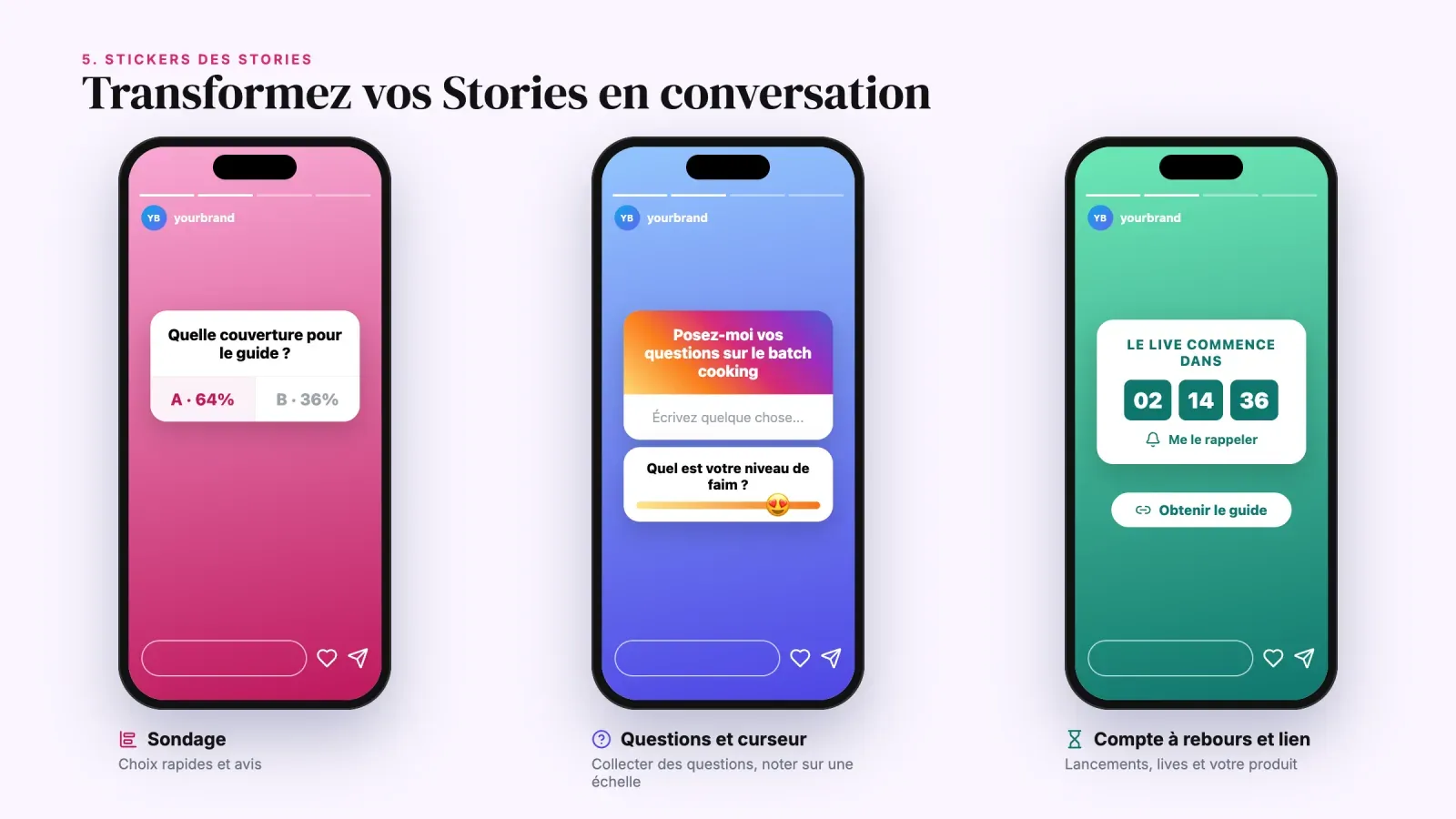 Trois Stories Instagram avec un sticker sondage, un sticker questions avec curseur emoji, et un compte à rebours avec un sticker lien