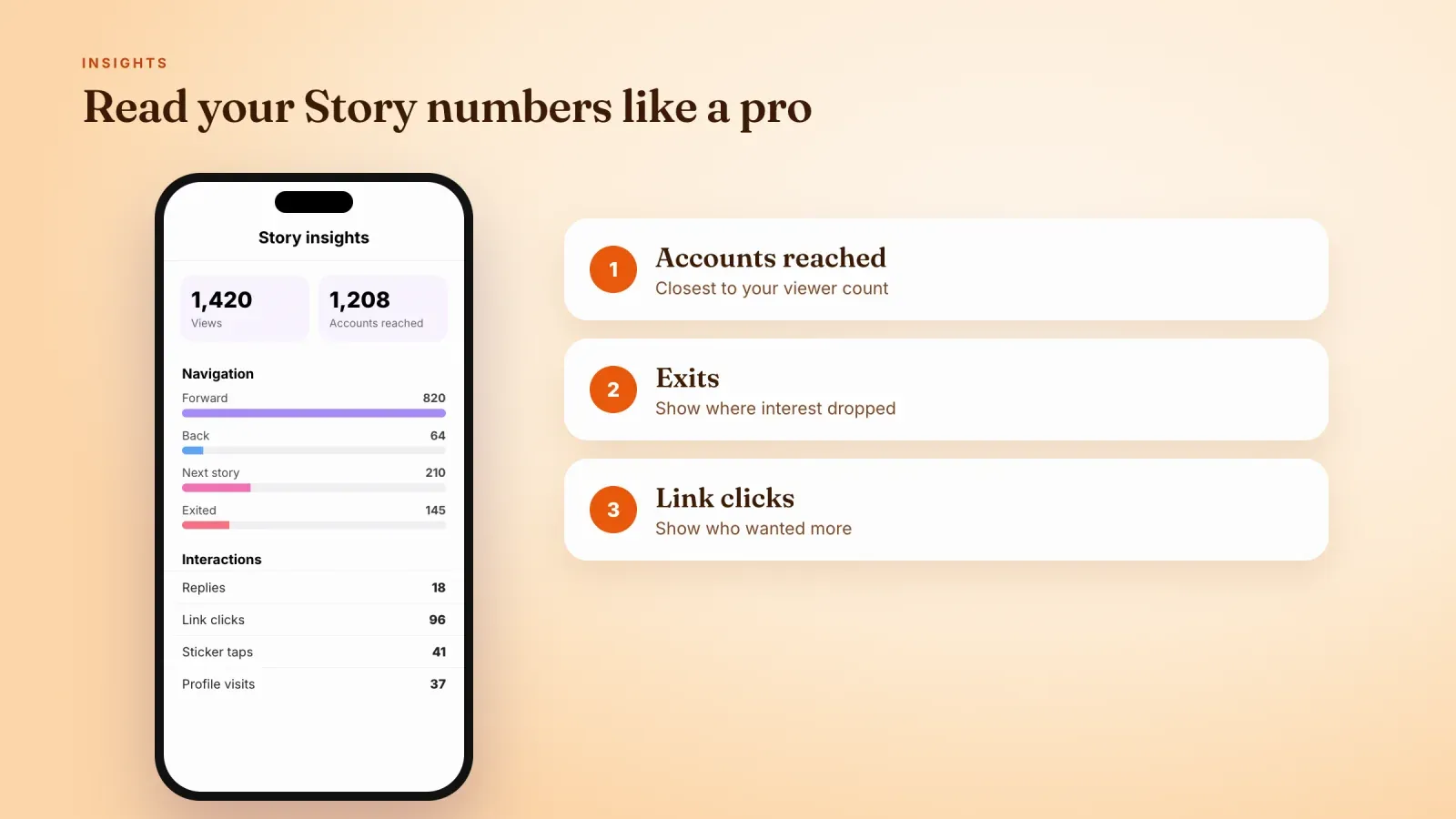 Story insights screen with views, accounts reached, navigation bars and interactions, next to three tips on accounts reached, exits and link clicks