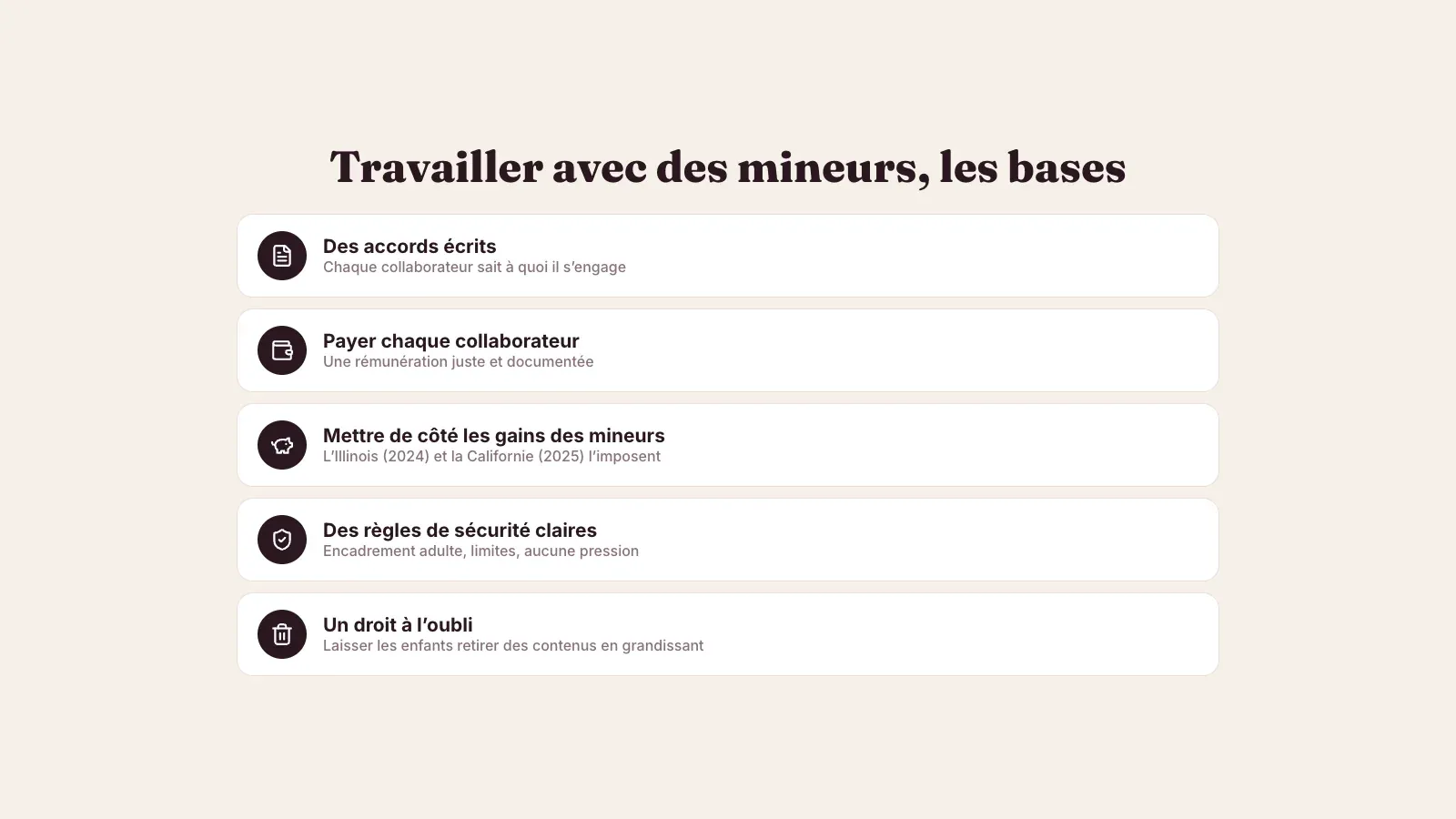 Checklist pour travailler avec des mineurs, accords écrits, rémunération de chaque collaborateur, mise de côté des gains comme l'exigent l'Illinois et la Californie, règles de sécurité et droit à l'oubli