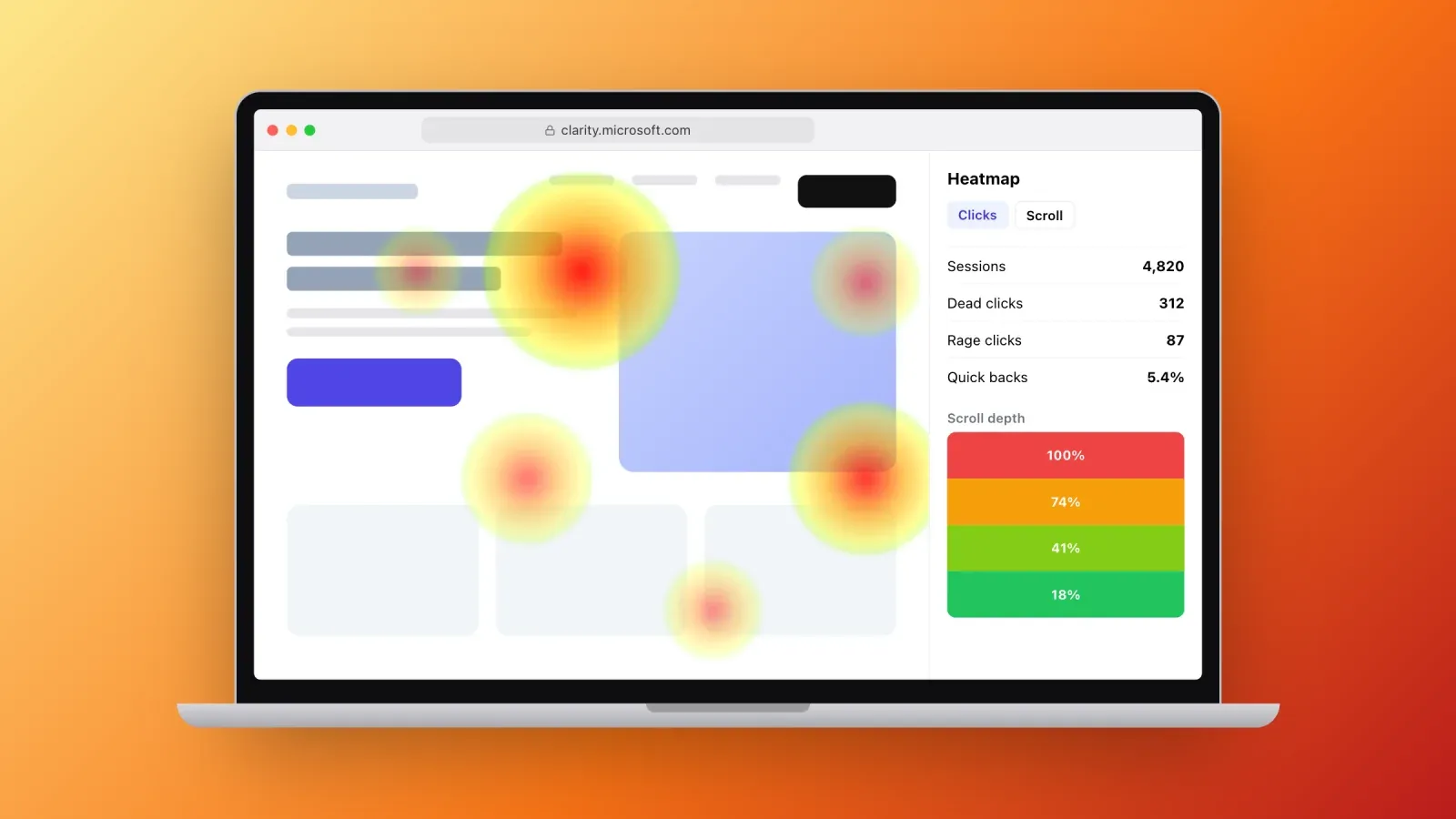 Microsoft Clarity click heatmap over a landing page, with dead clicks, rage clicks, quick backs and a scroll depth bar