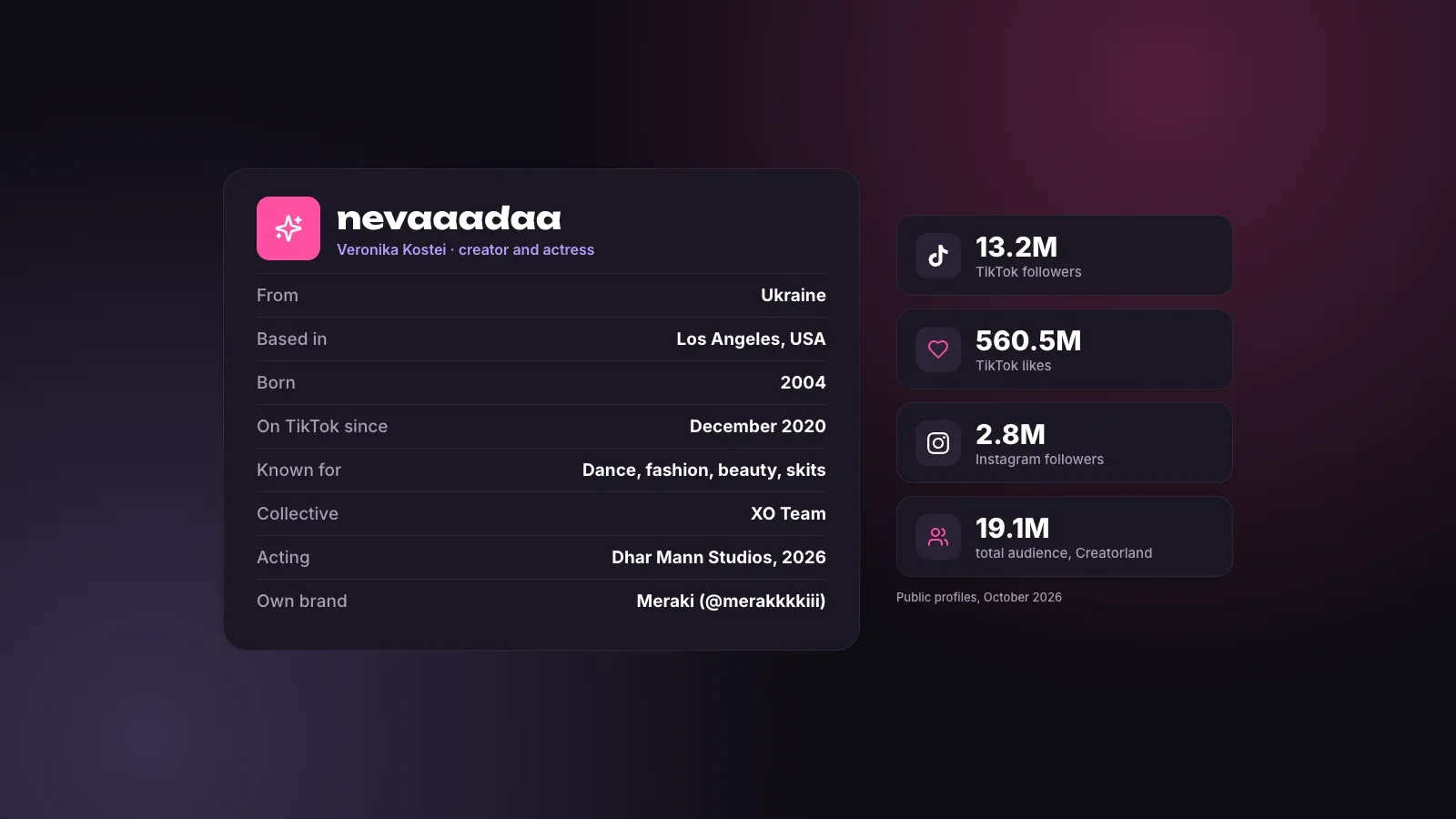 nevaaadaa bio card for Veronika Kostei with her Ukrainian origin, Los Angeles base, TikTok start in December 2020, XO Team, Dhar Mann Studios and her Meraki brand, next to 13.2M TikTok followers and 560.5M likes
