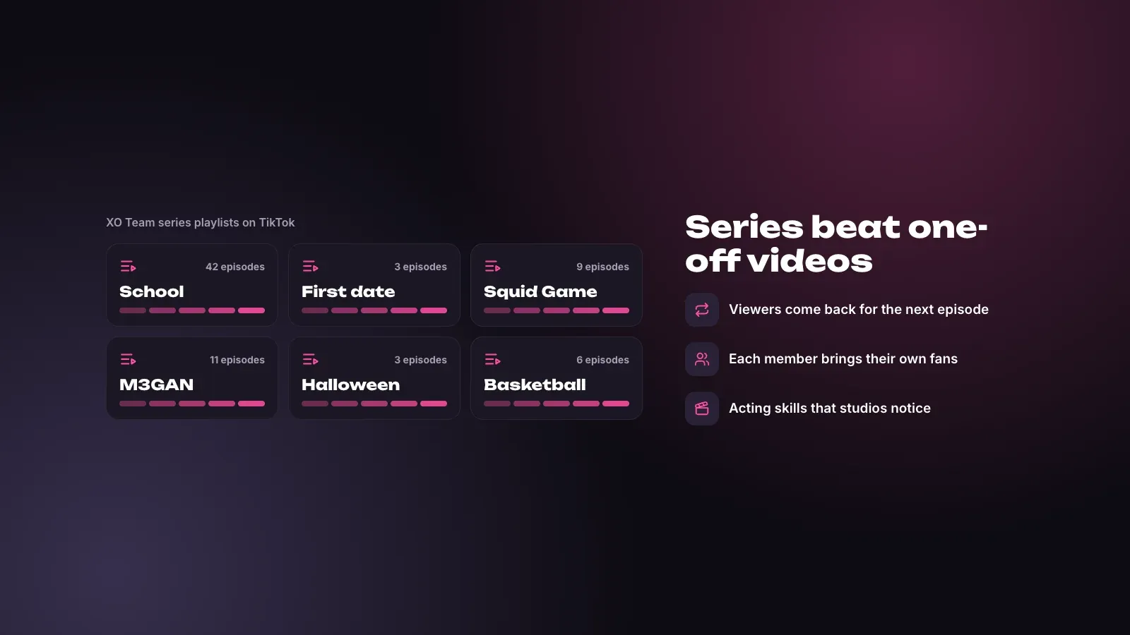 XO Team series playlists on TikTok such as School, Squid Game and M3GAN, and why series beat one-off videos