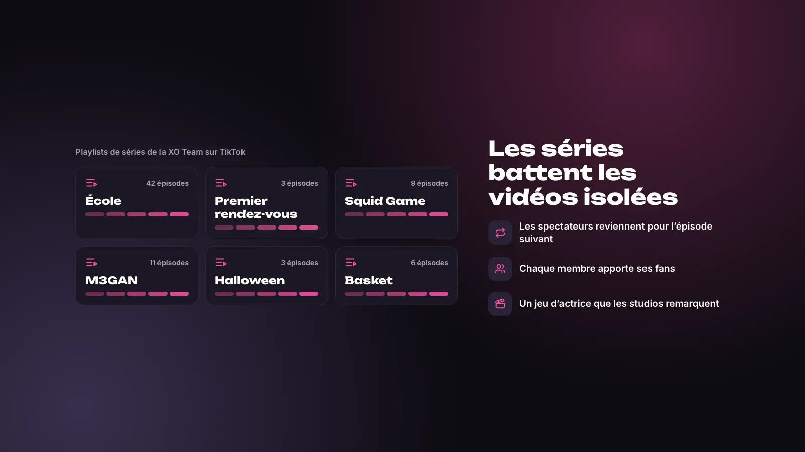 Playlists de séries de la XO Team sur TikTok comme School, Squid Game et M3GAN, et pourquoi les séries battent les vidéos isolées