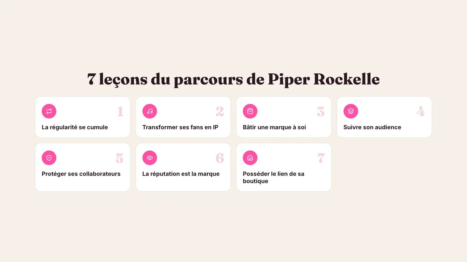 Sept leçons du parcours de Piper Rockelle, de la régularité et la création d'une marque à la protection des collaborateurs et au lien de boutique