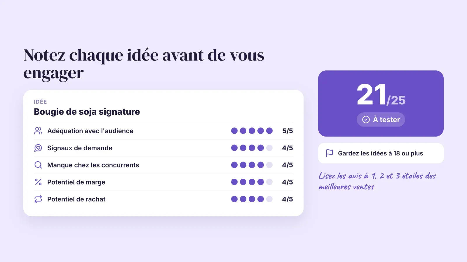 Grille de notation d'une idée de bougie de soja signature sur cinq critères, avec 21 sur 25, au-dessus du seuil de 18 pour garder une idée