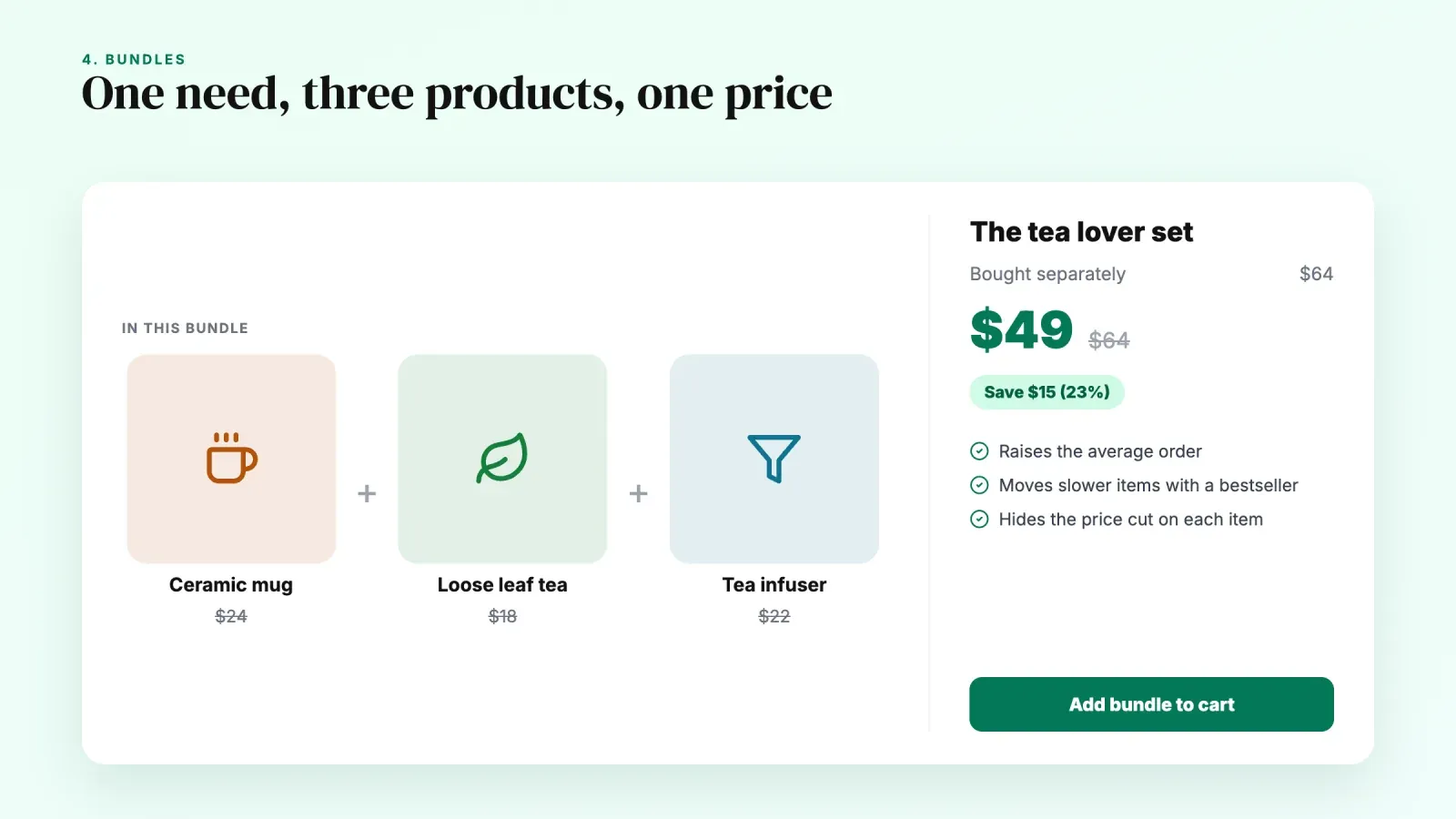 Product bundle of a mug, loose leaf tea and an infuser sold for $49 instead of $64, with the benefits of bundles