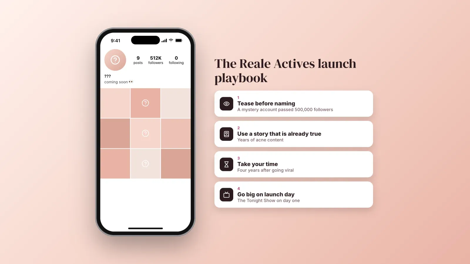 Mystery Instagram teaser account with unlabeled posts, next to the four steps of the Reale Actives skincare launch playbook