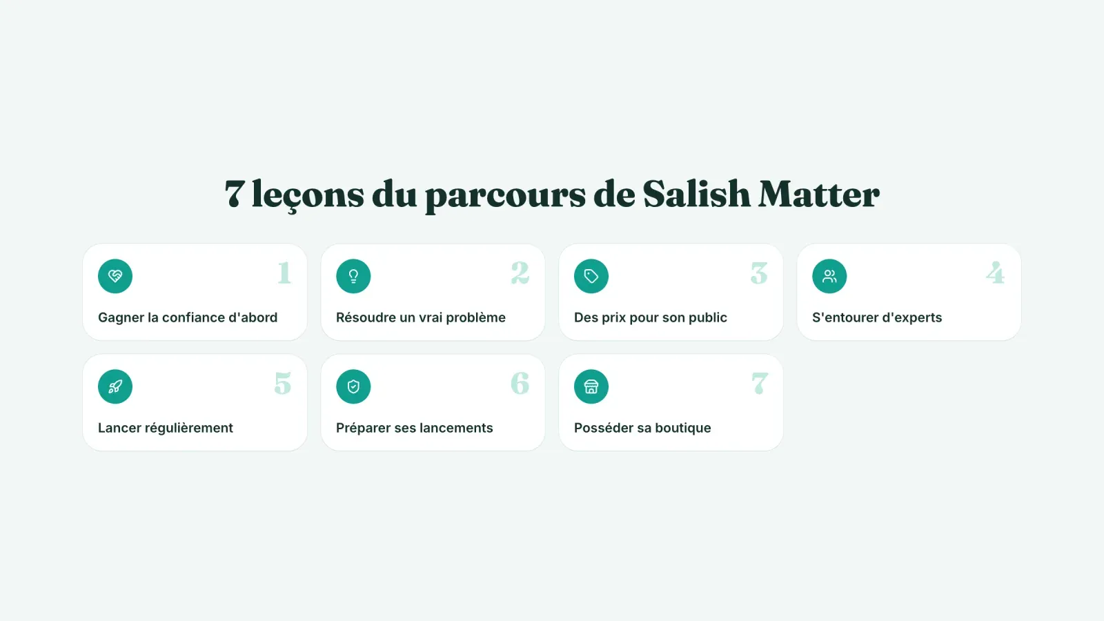 Sept leçons du parcours de Salish Matter, de la confiance et d'un vrai problème à résoudre jusqu'aux lancements préparés et à la boutique que l'on possède