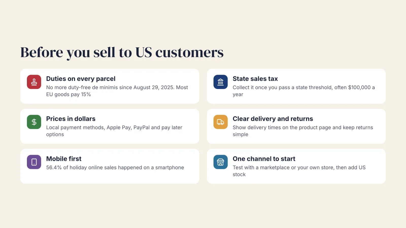 Checklist for selling to US customers, duties on every parcel, state sales tax, prices in dollars, clear delivery and returns, mobile first and one channel to start