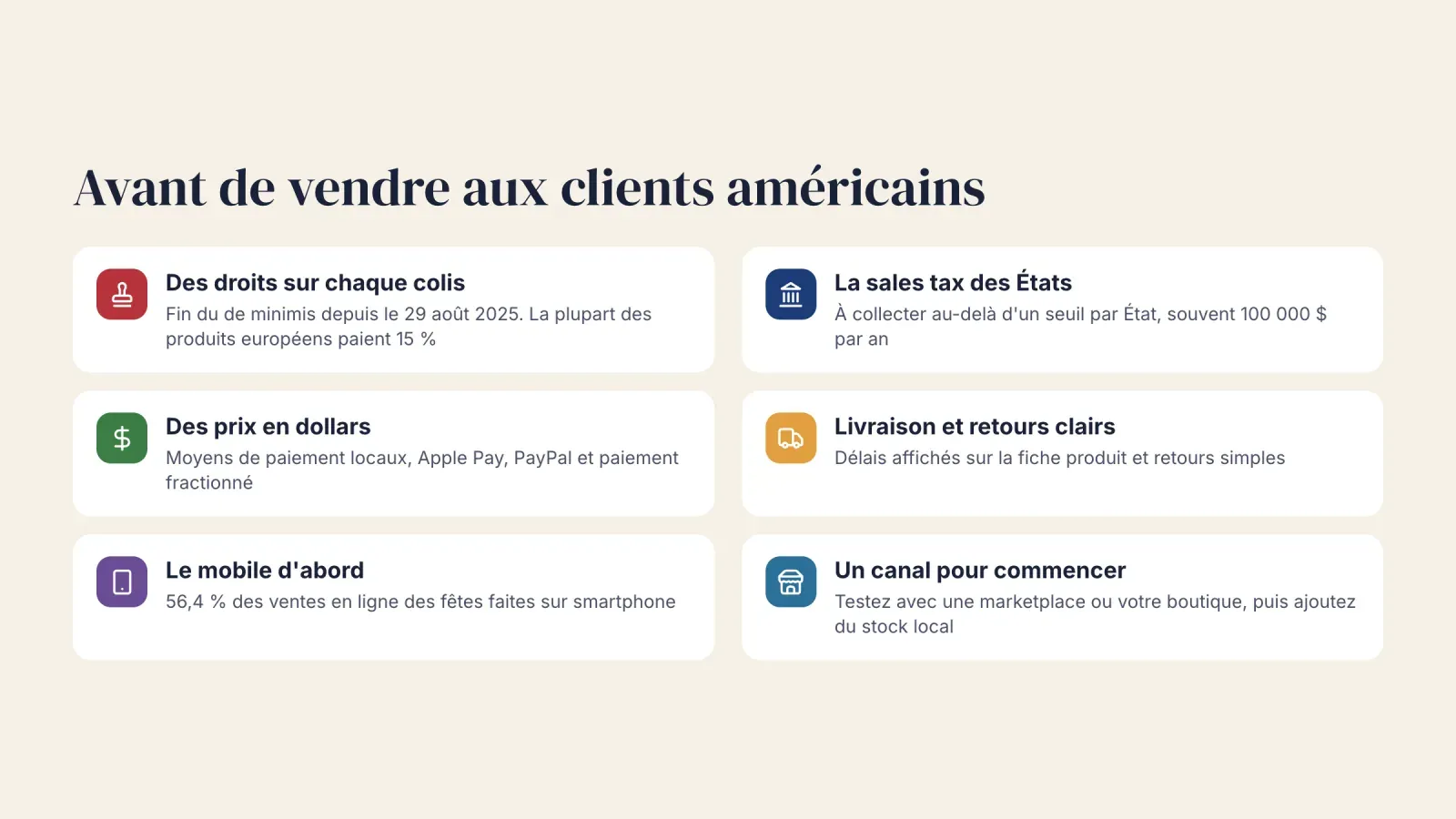 Liste de contrôle pour vendre aux clients américains, droits sur chaque colis, sales tax des États, prix en dollars, livraison et retours clairs, mobile d'abord et un canal pour commencer