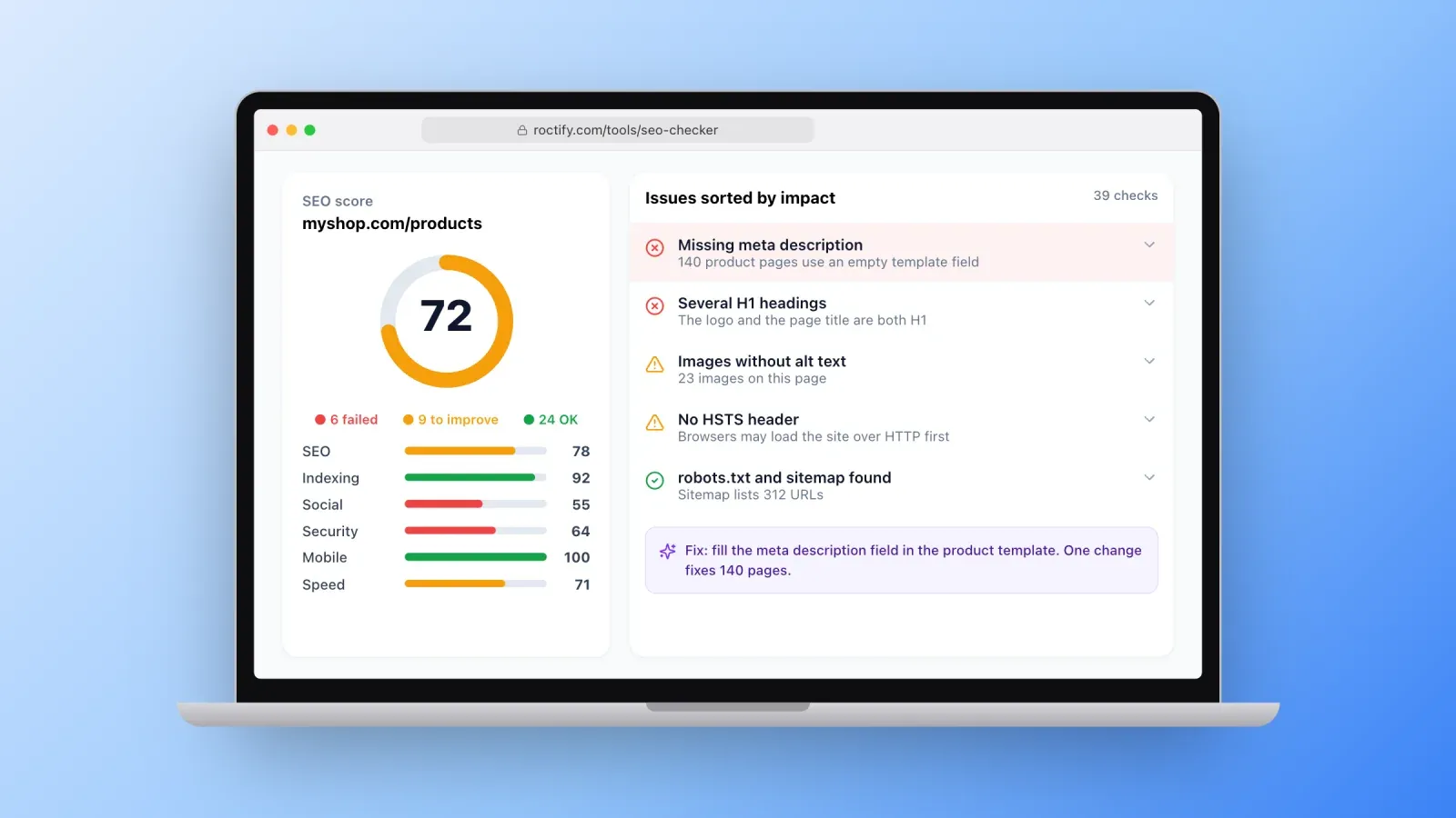 SEO site check report on a laptop with a score of 72 out of 100, scores by category and issues sorted by impact, with a fix for missing meta descriptions on 140 pages