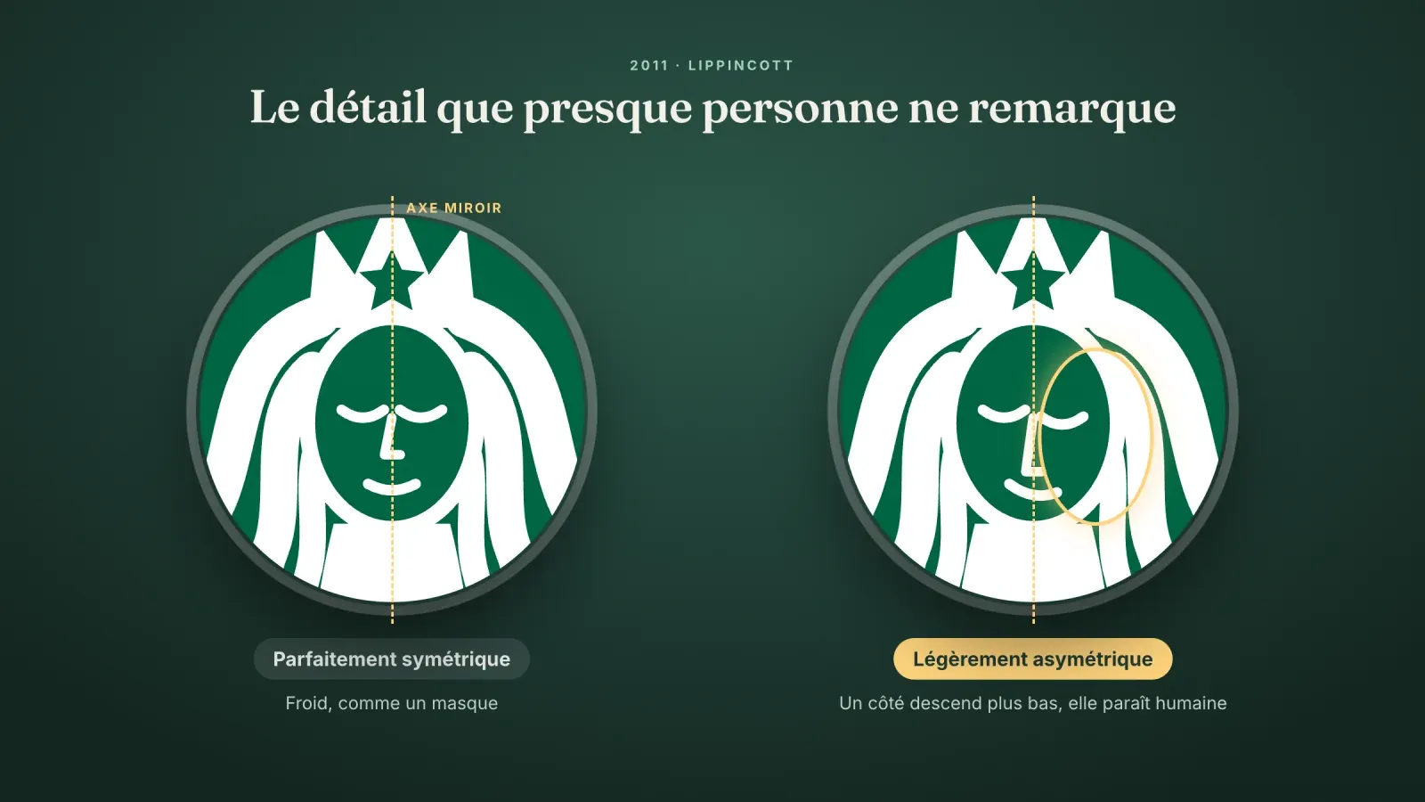 Deux gros plans du visage de la sirène côte à côte, une version parfaitement symétrique qui ressemble à un masque et une version légèrement asymétrique qui paraît humaine