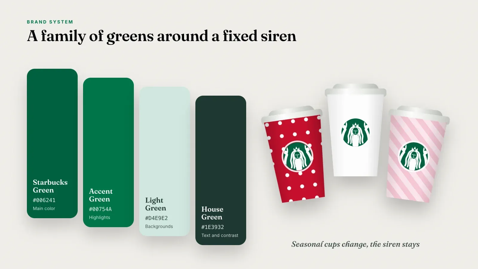 Four Starbucks green swatches with hex codes next to three seasonal cups that change pattern while keeping the same siren
