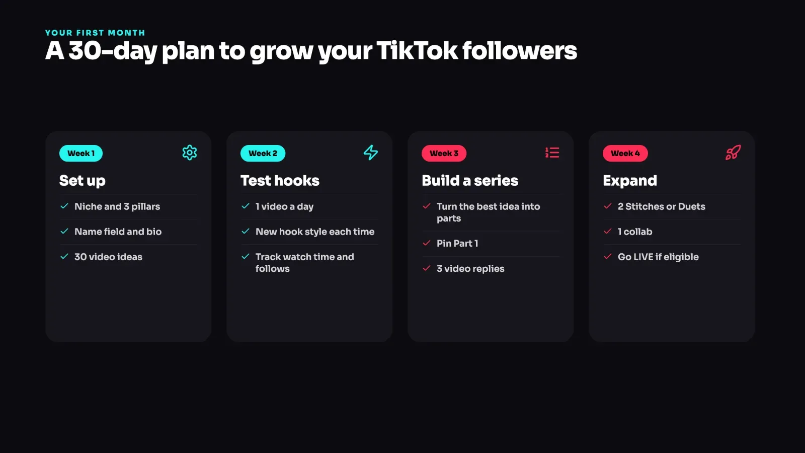 Four-week plan to grow TikTok followers, set up, test hooks, build a series and expand with Stitches, collabs and LIVE