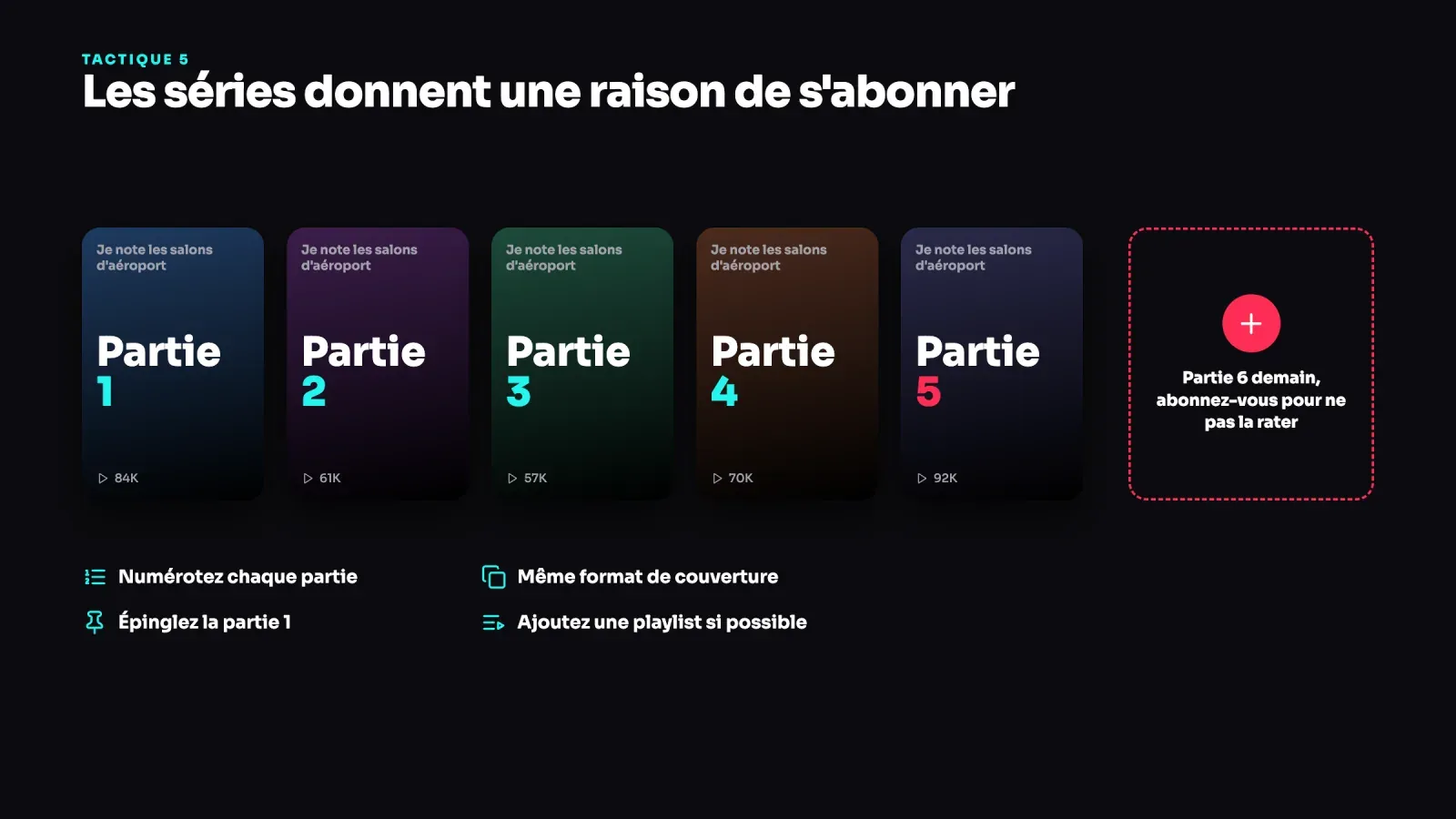Cinq parties numérotées d'une série TikTok sur les salons d'aéroport et une invitation à s'abonner pour la partie 6, avec des conseils pour numéroter, épingler la partie 1 et créer une playlist
