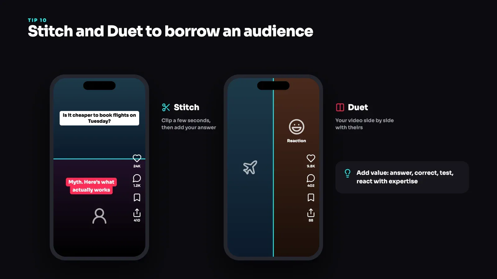 A TikTok Stitch answering a question about cheap Tuesday flights next to a side-by-side Duet reaction, with a tip to add value
