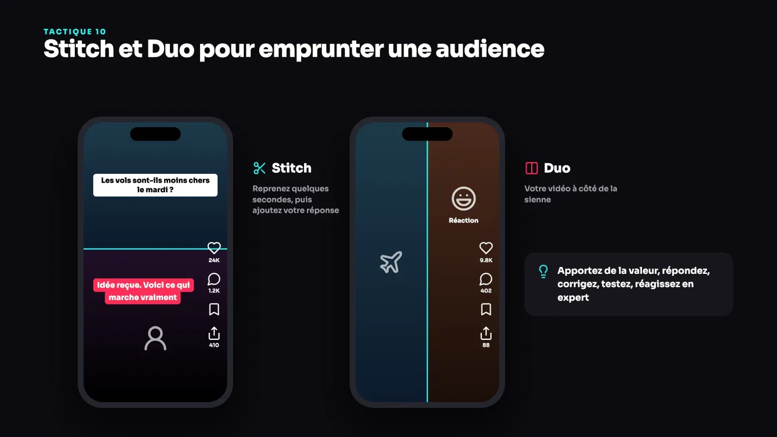Un Stitch TikTok qui répond à une question sur les vols du mardi à côté d'un Duo en écran partagé, avec un conseil pour apporter de la valeur